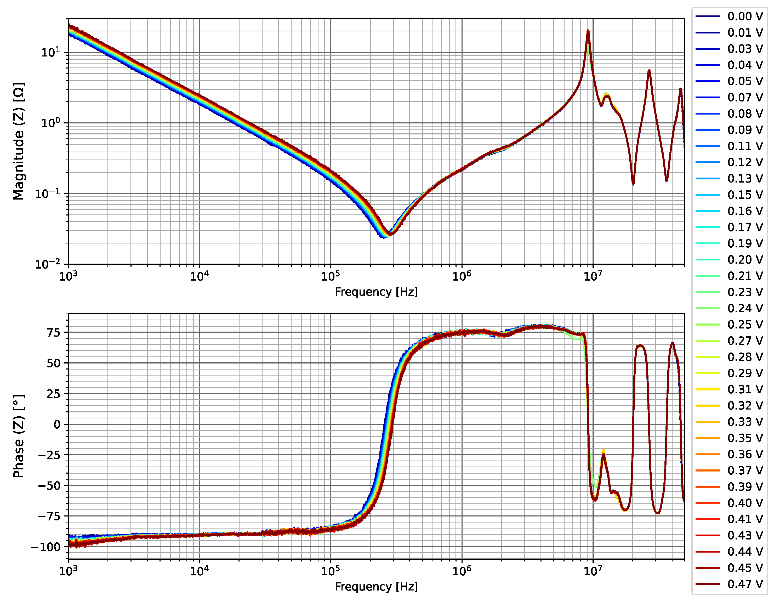 Energies 15 08162 g028 550