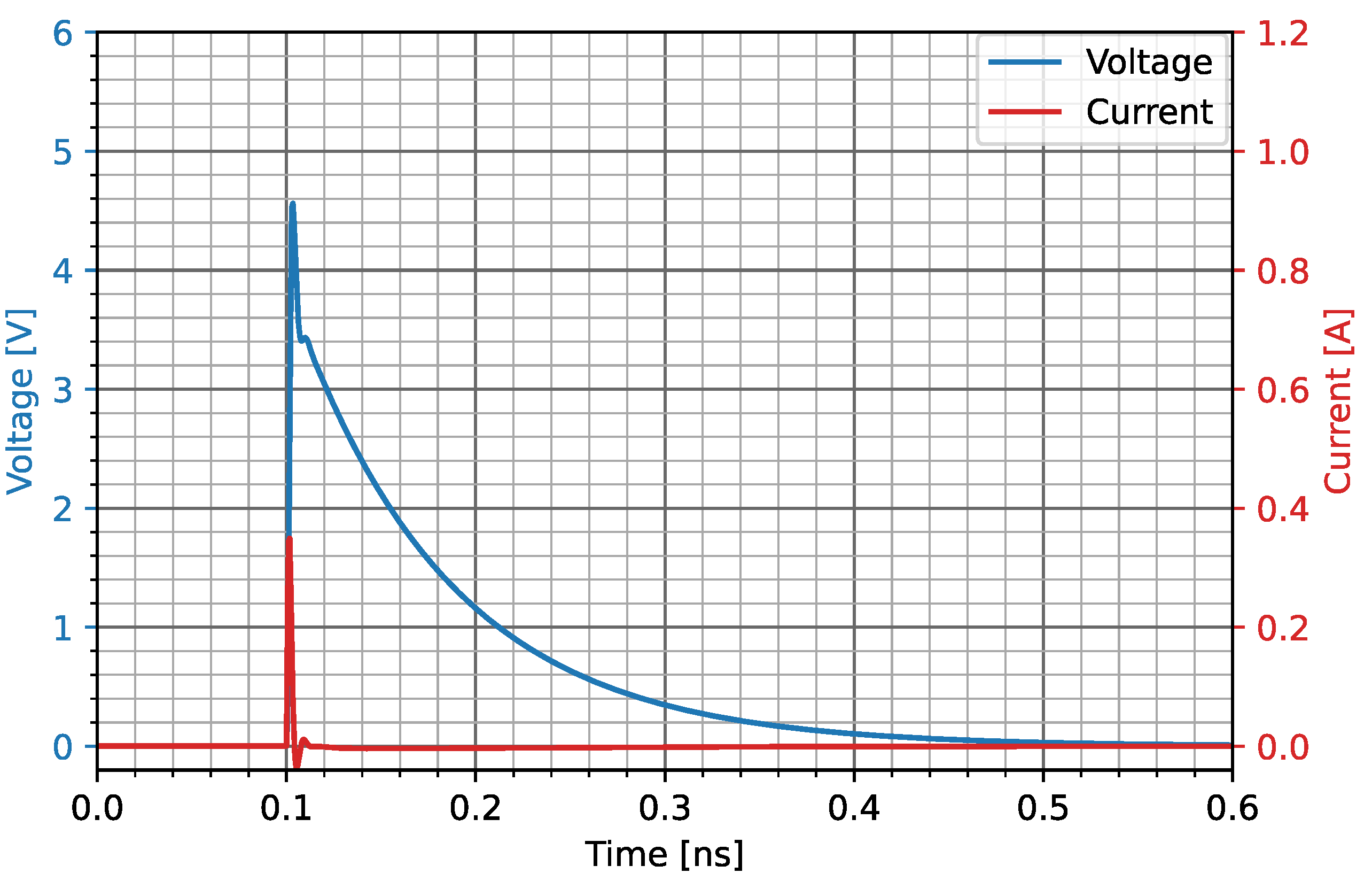 Energies 15 08162 g039 550