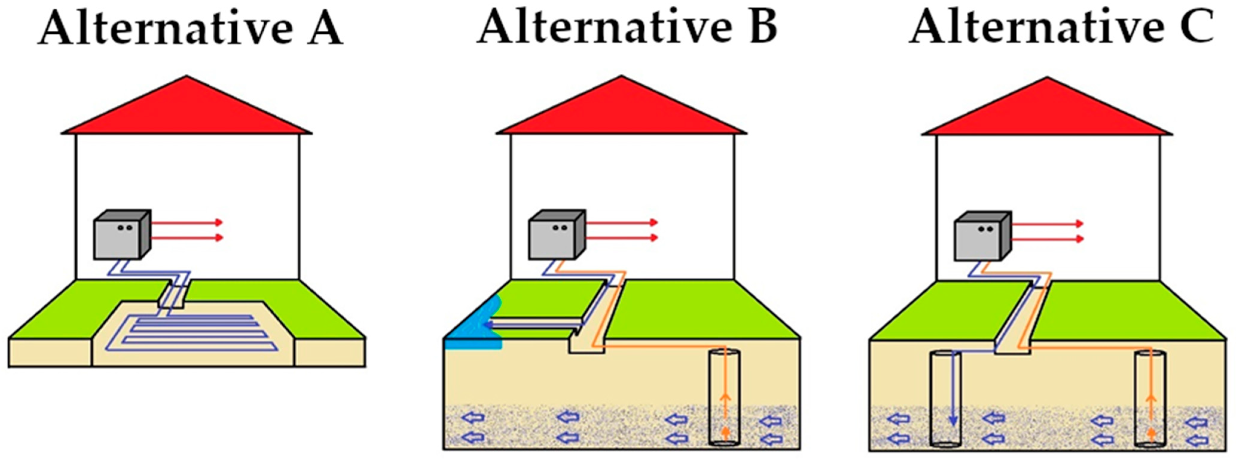 Energies 15 08163 g001