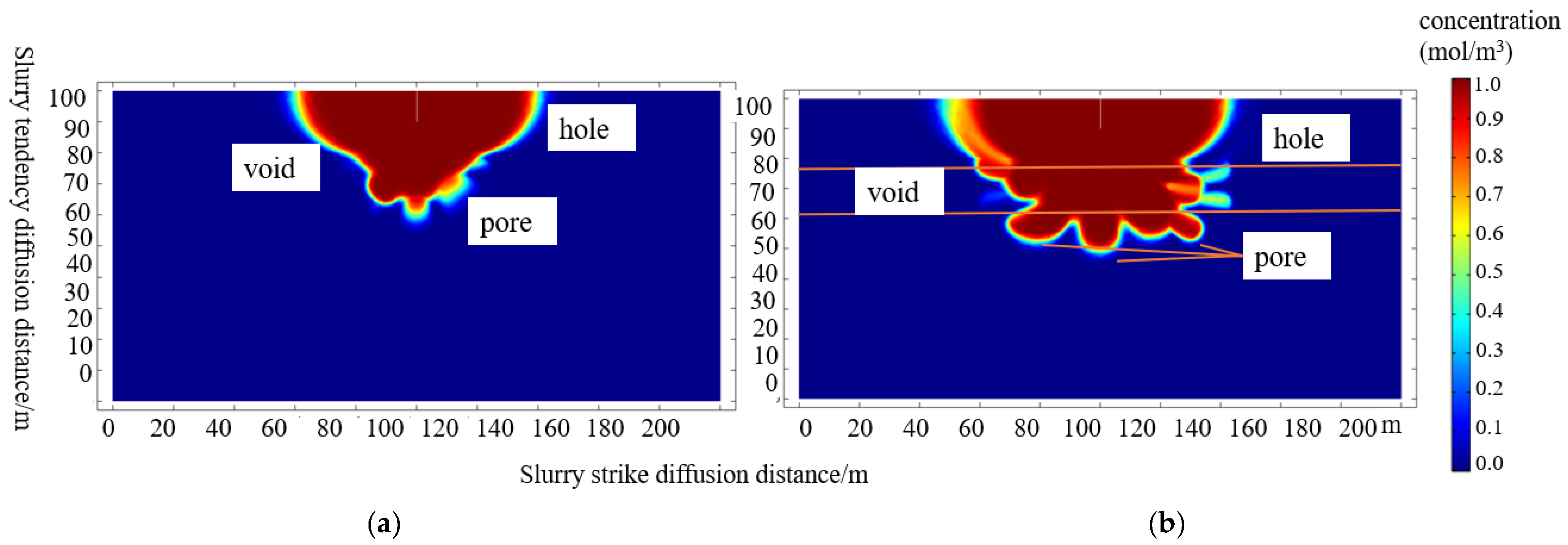 Energies 15 08164 g013