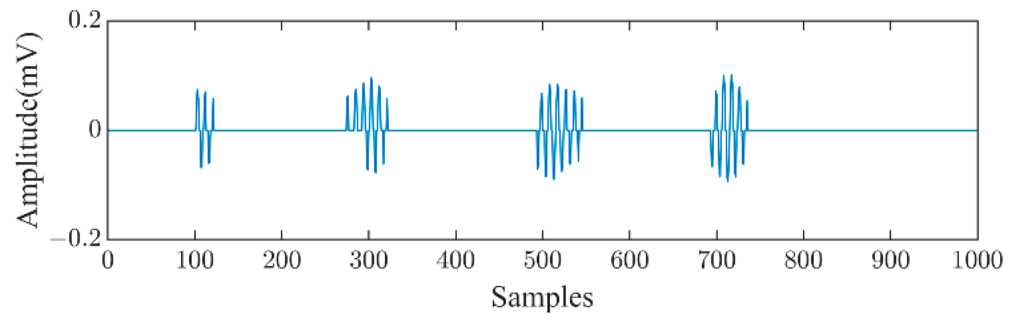 Energies 15 08167 g006 Energies 15 08167 g006