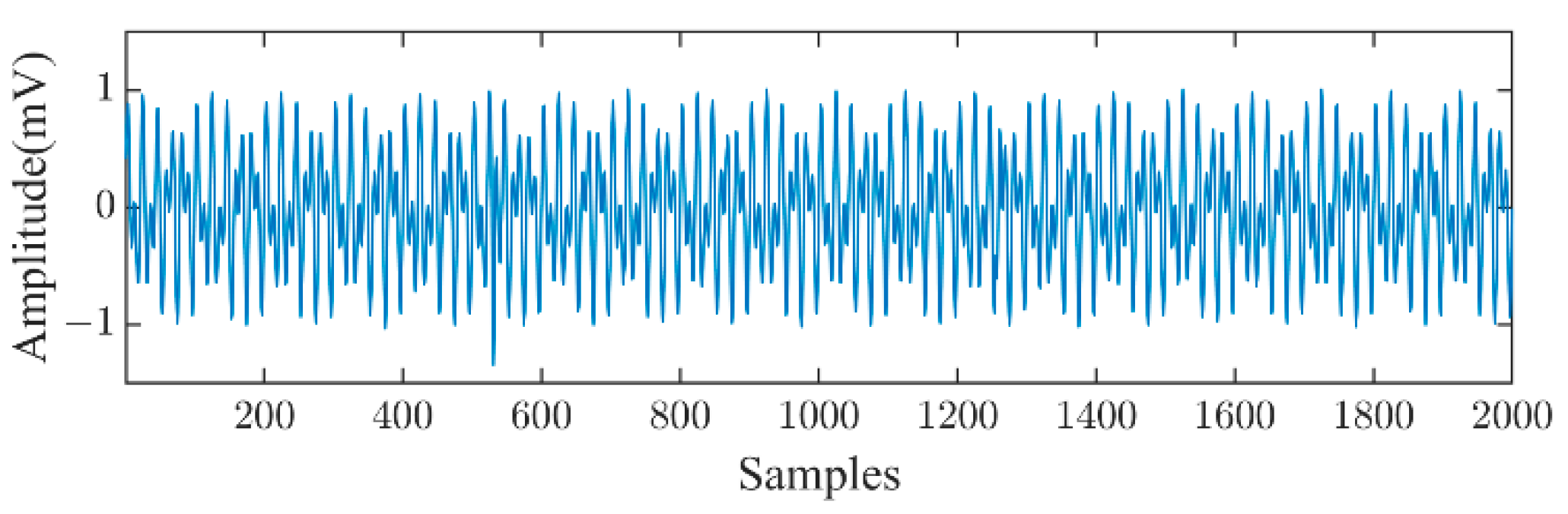 Energies 15 08167 g009 Energies 15 08167 g009