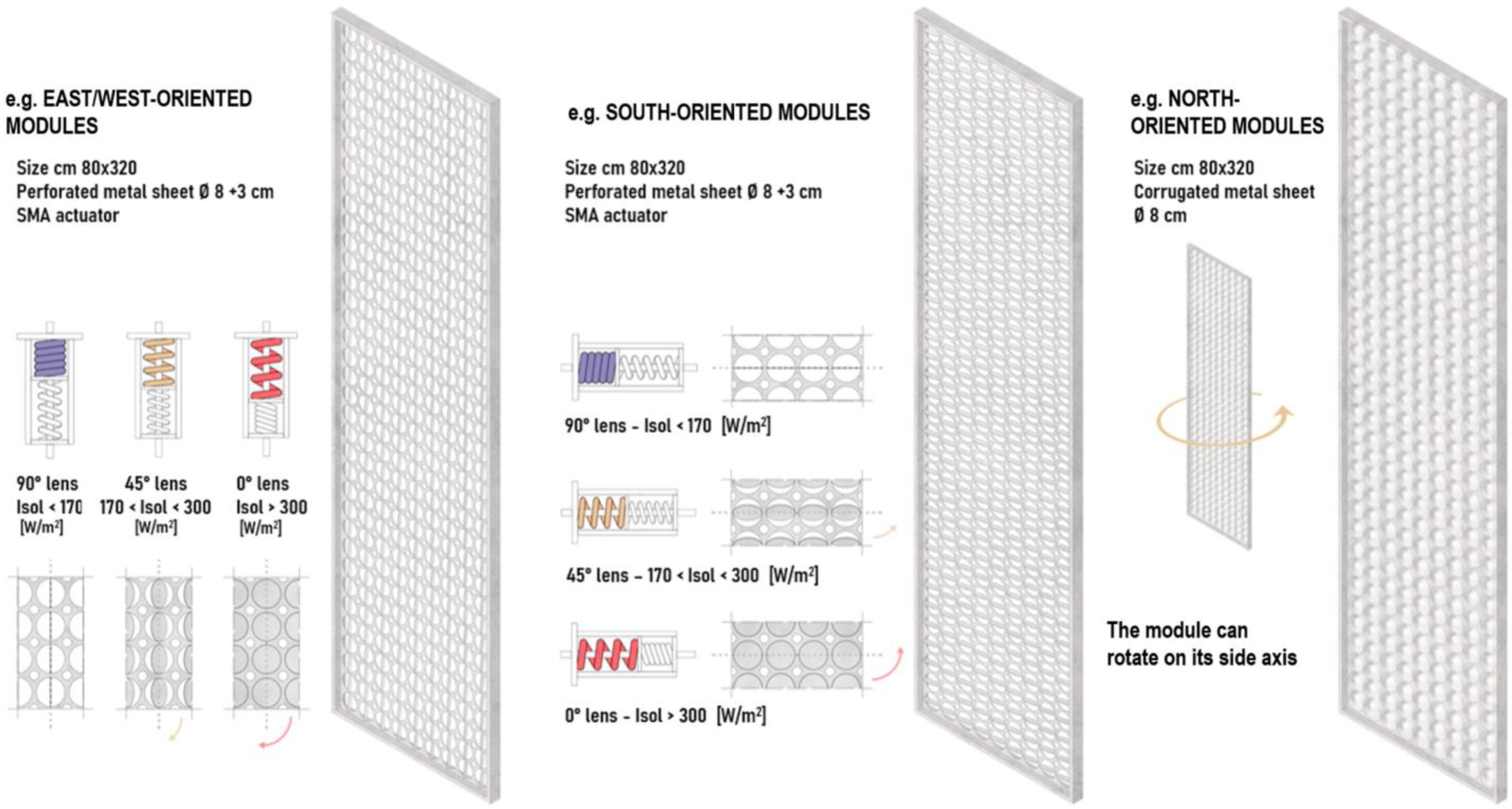 Energies 15 08168 g002