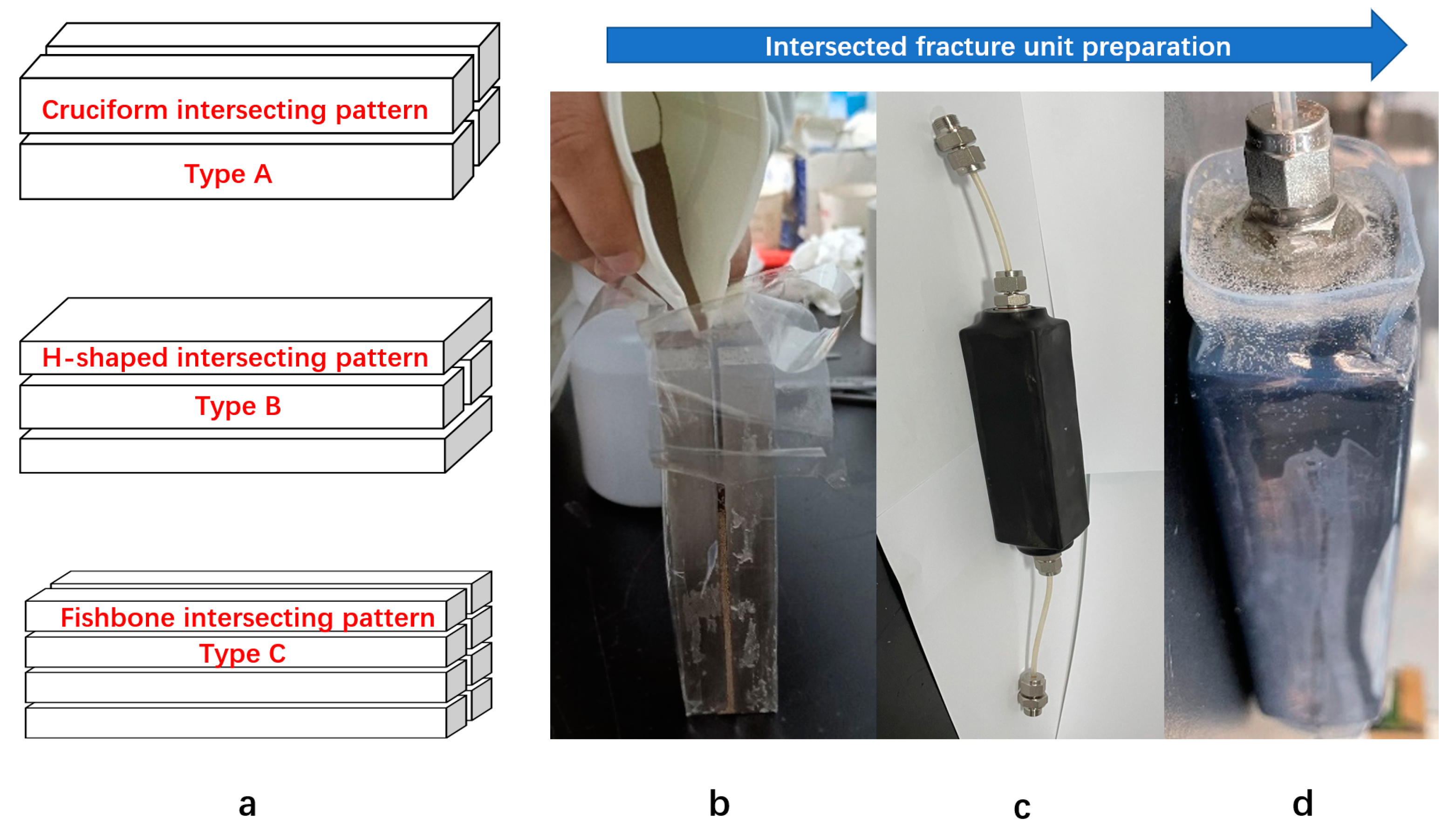Energies 15 08170 g004