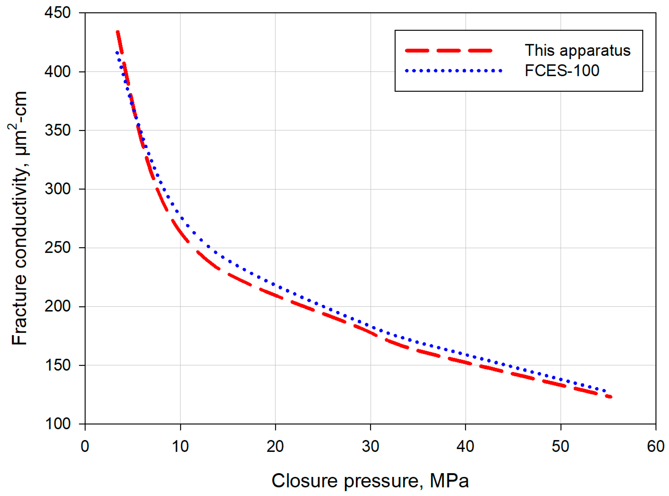 Energies 15 08170 g007