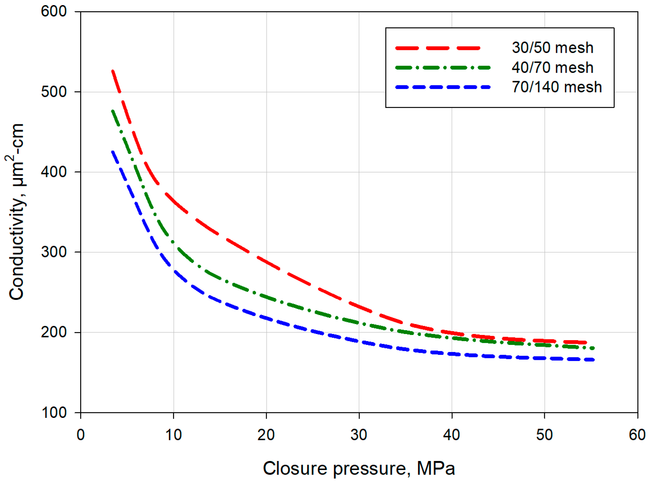 Energies 15 08170 g009
