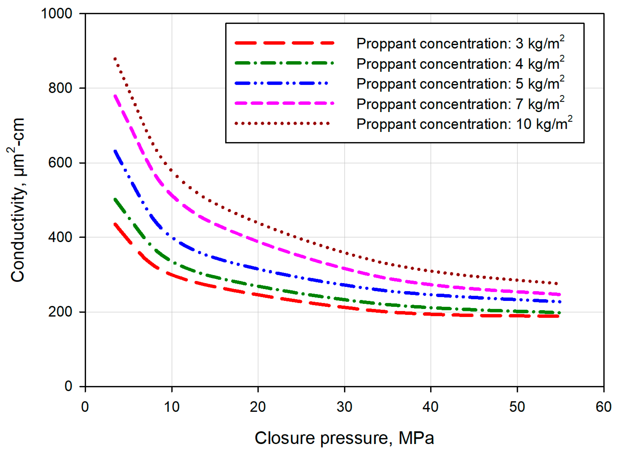 Energies 15 08170 g010