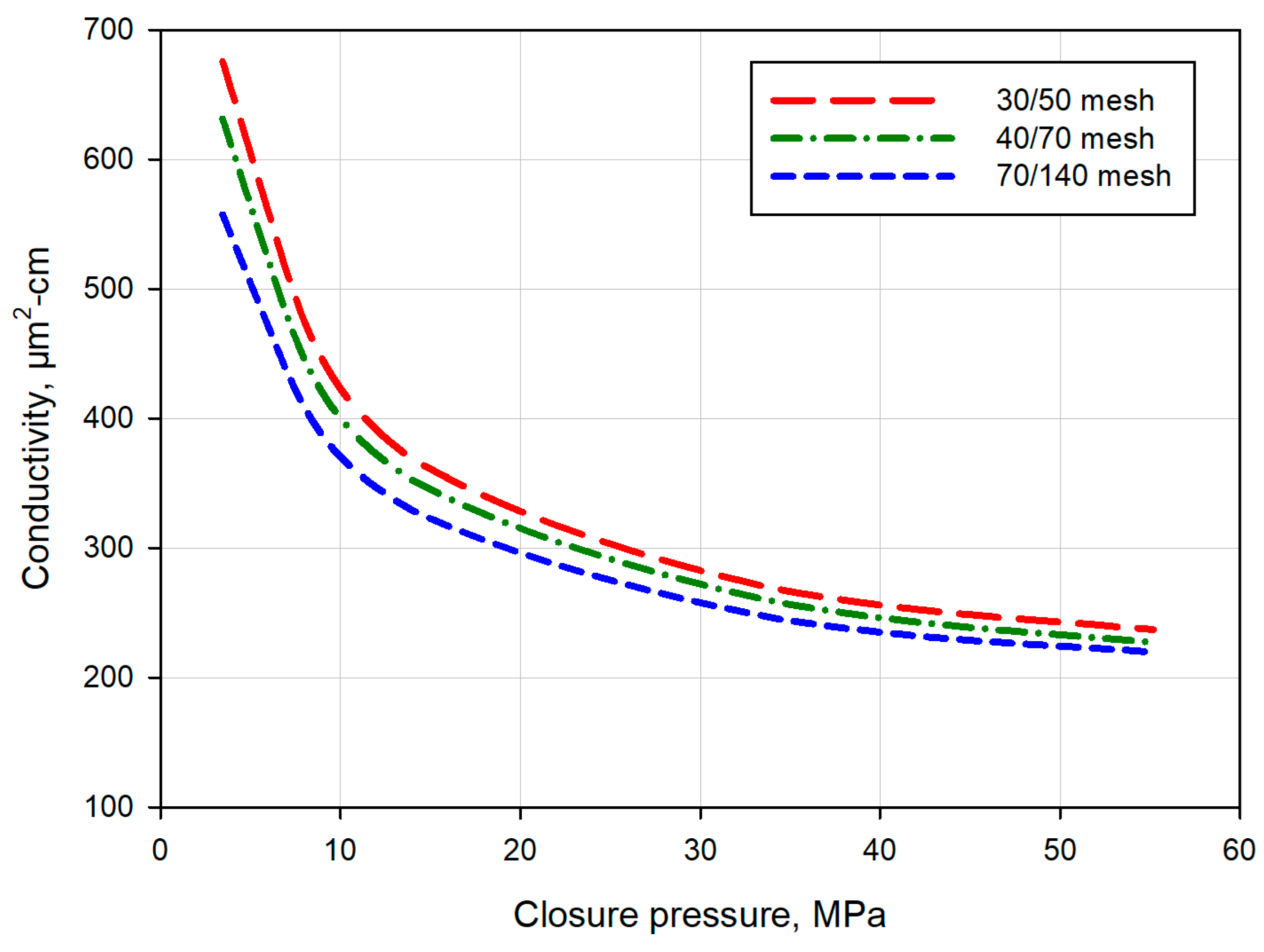 Energies 15 08170 g011