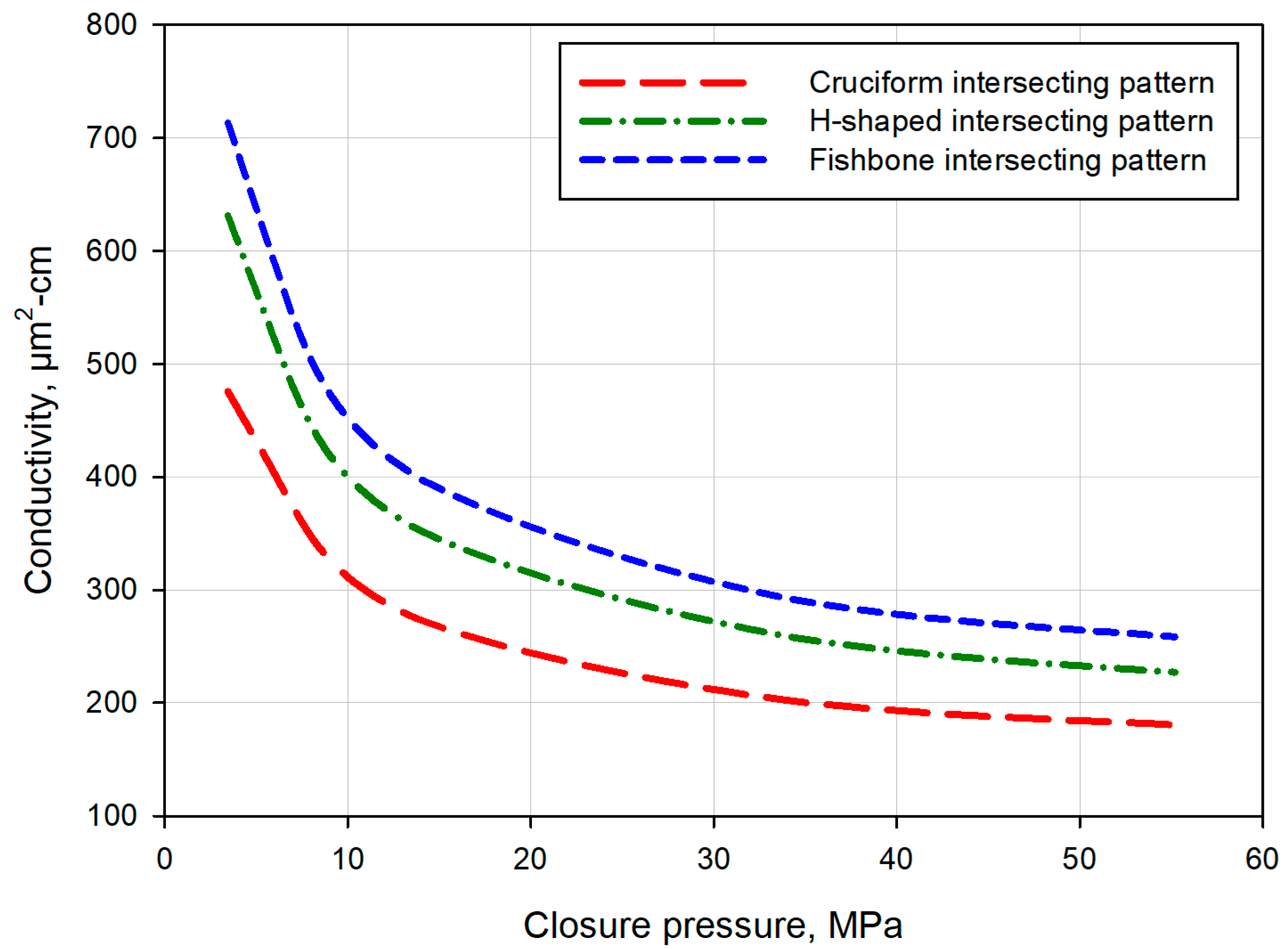 Energies 15 08170 g014