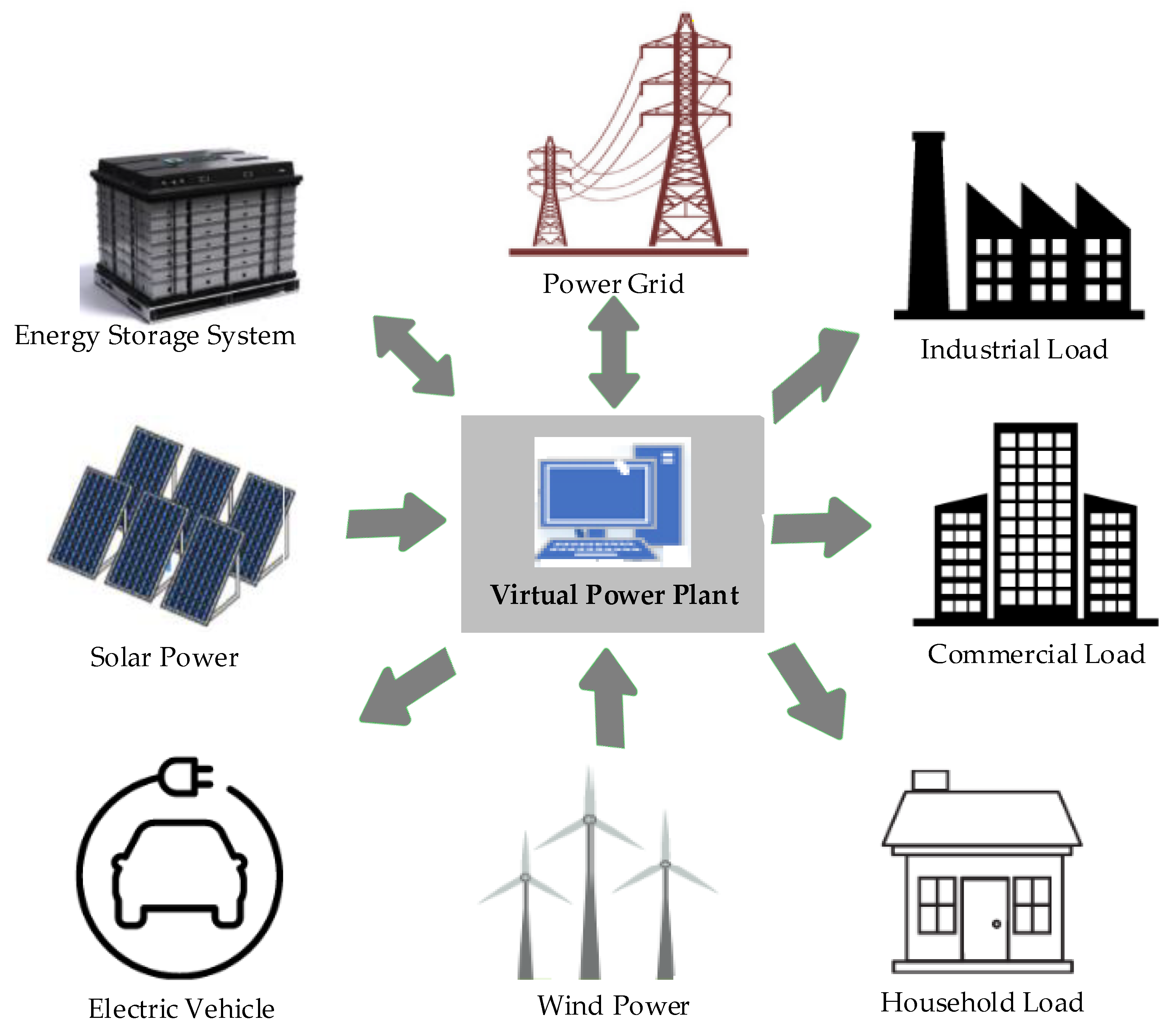 Energies 15 08171 g001 Energies 15 08171 g001