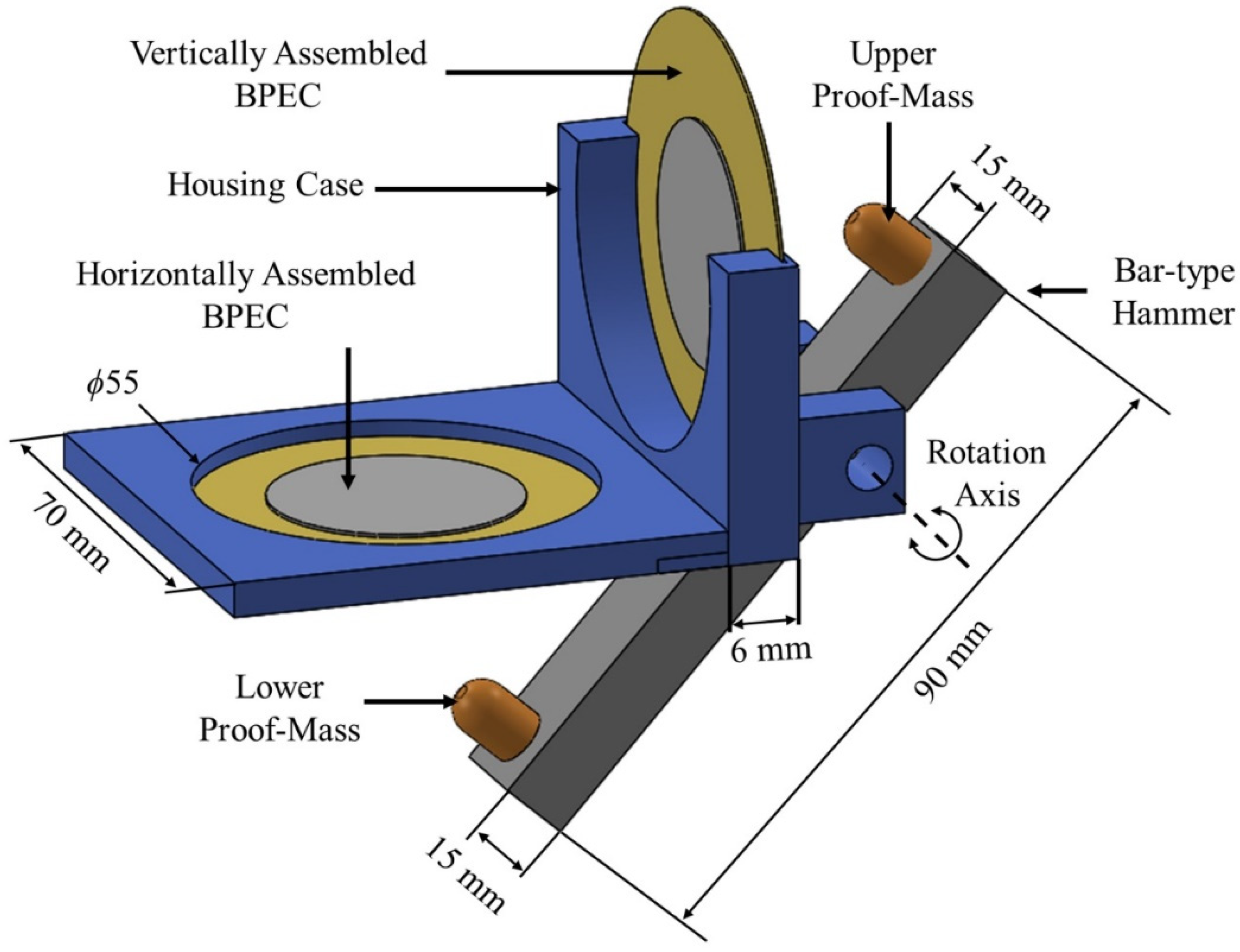 Energies 15 08173 g002