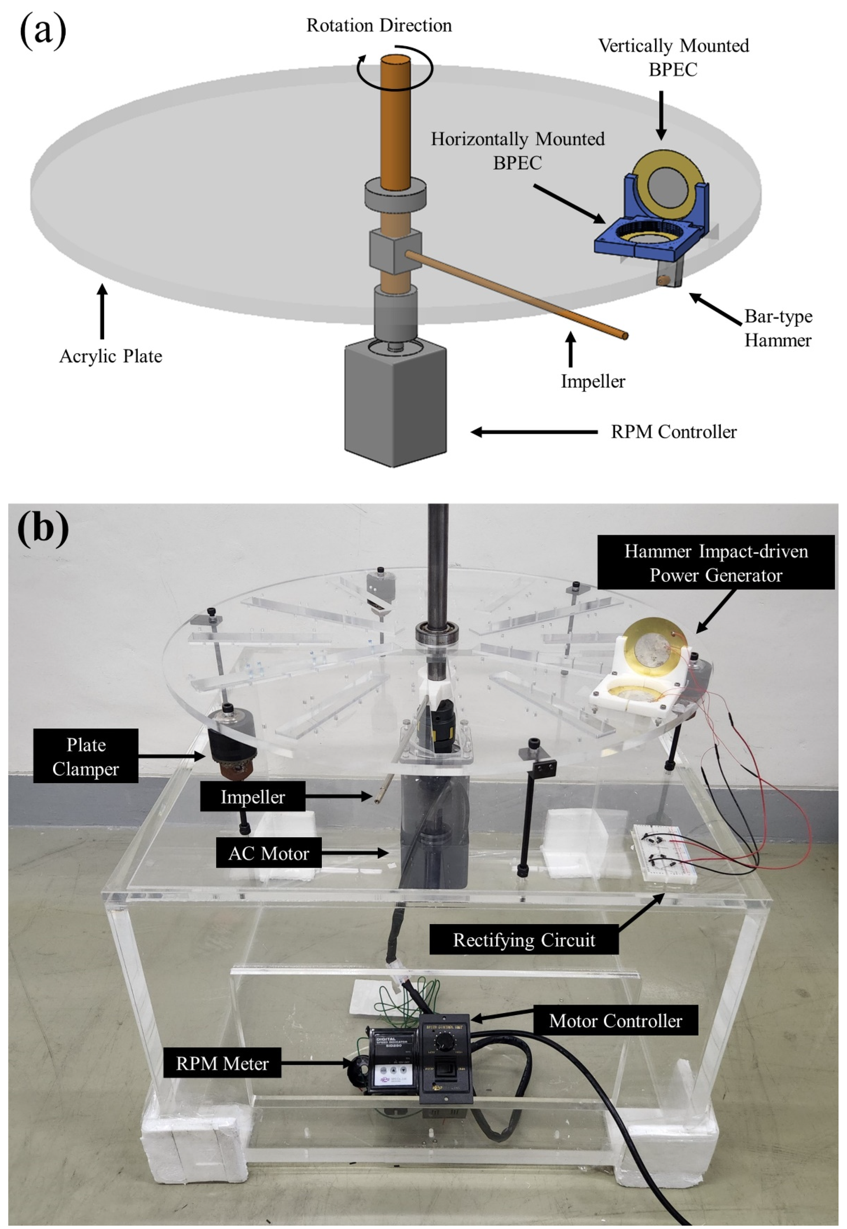 Energies 15 08173 g004