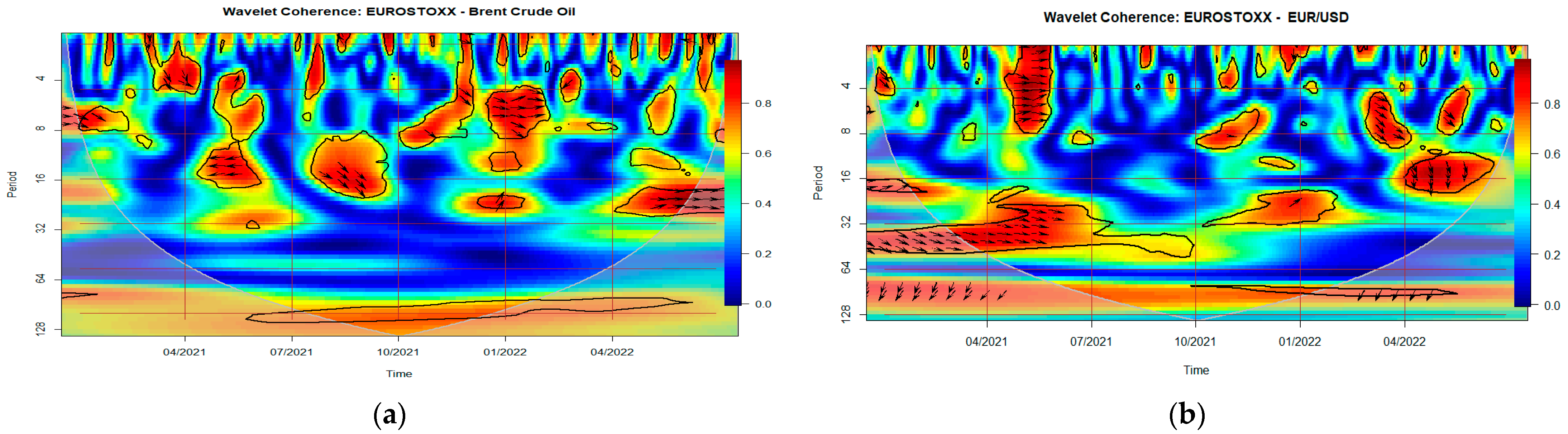 Energies 15 08174 g002a Energies 15 08174 g002a