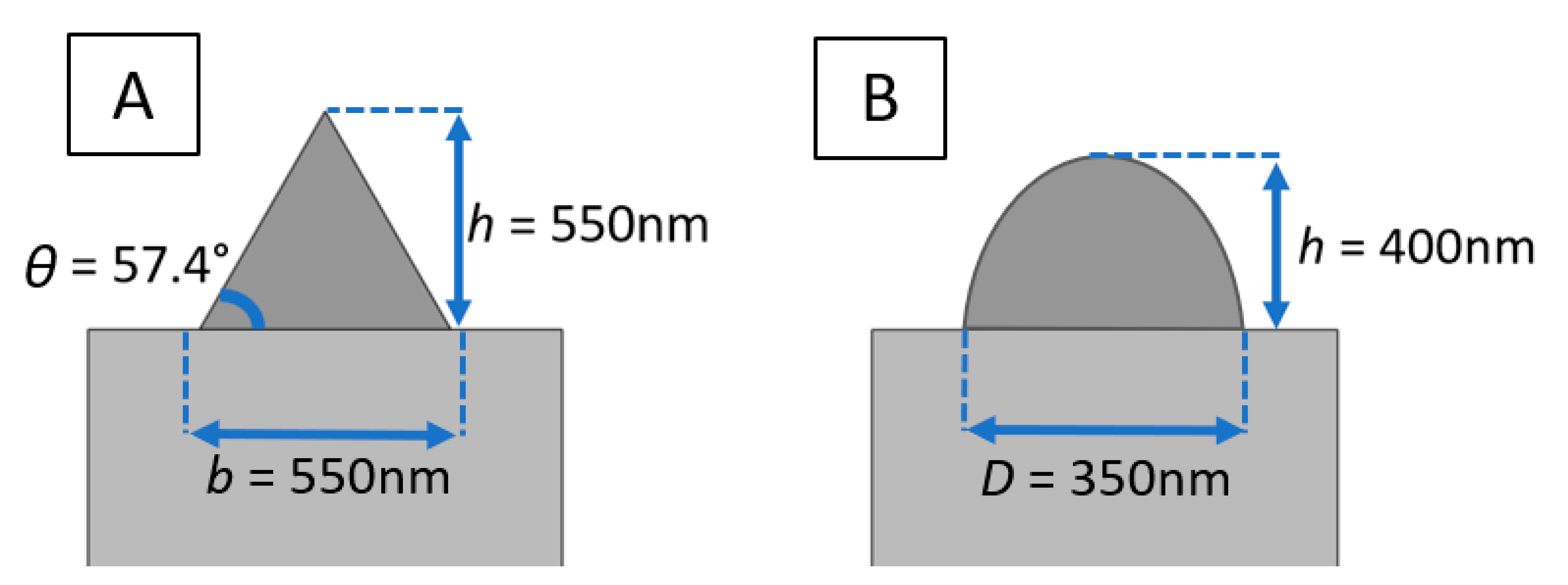 Energies 15 08175 g004