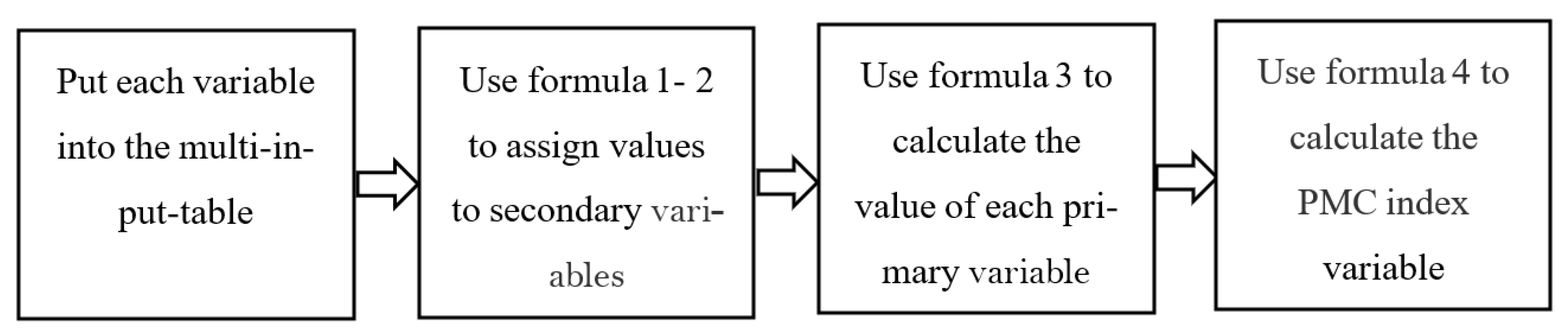 Energies 15 08176 g003