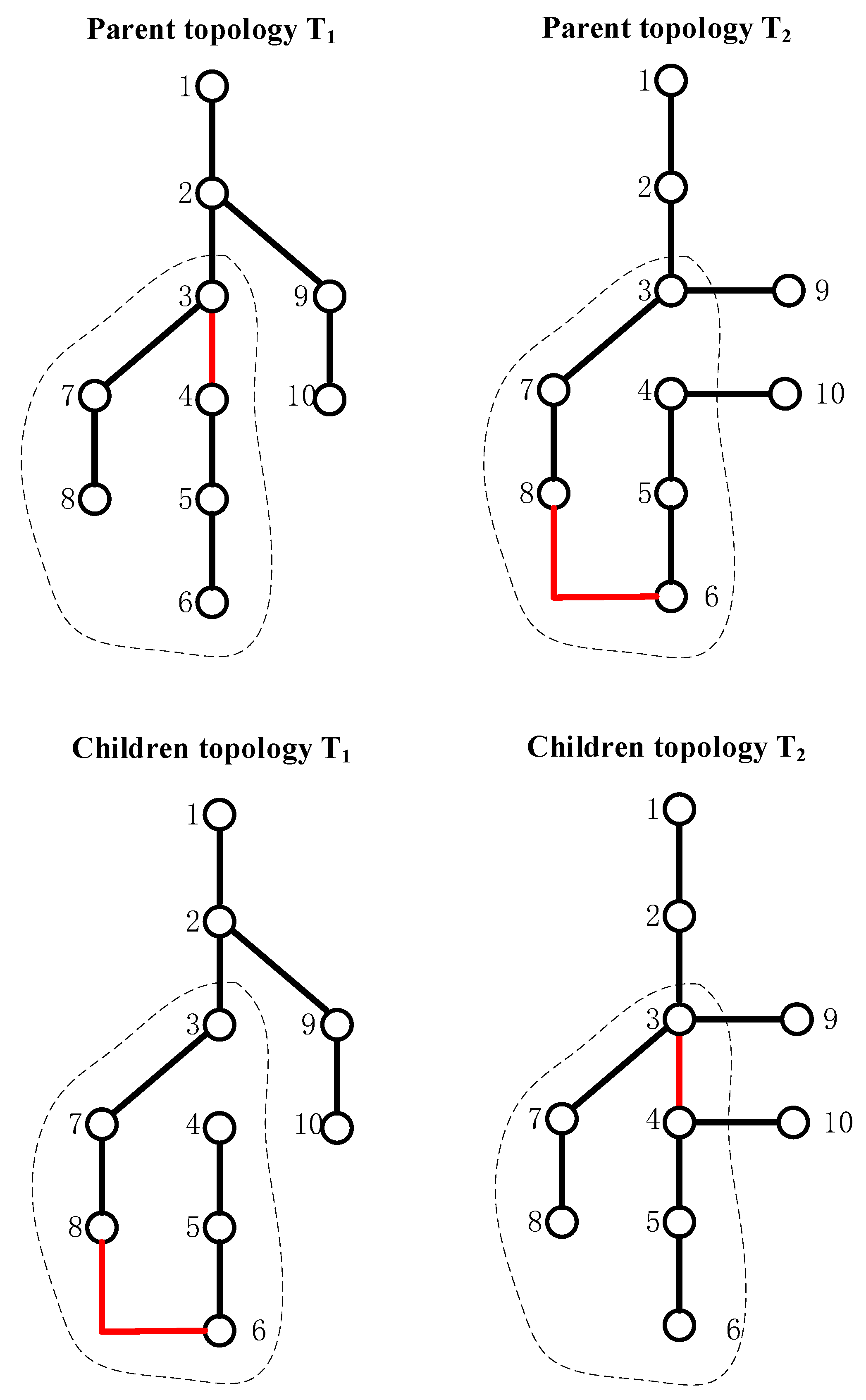 Energies 15 08178 g002