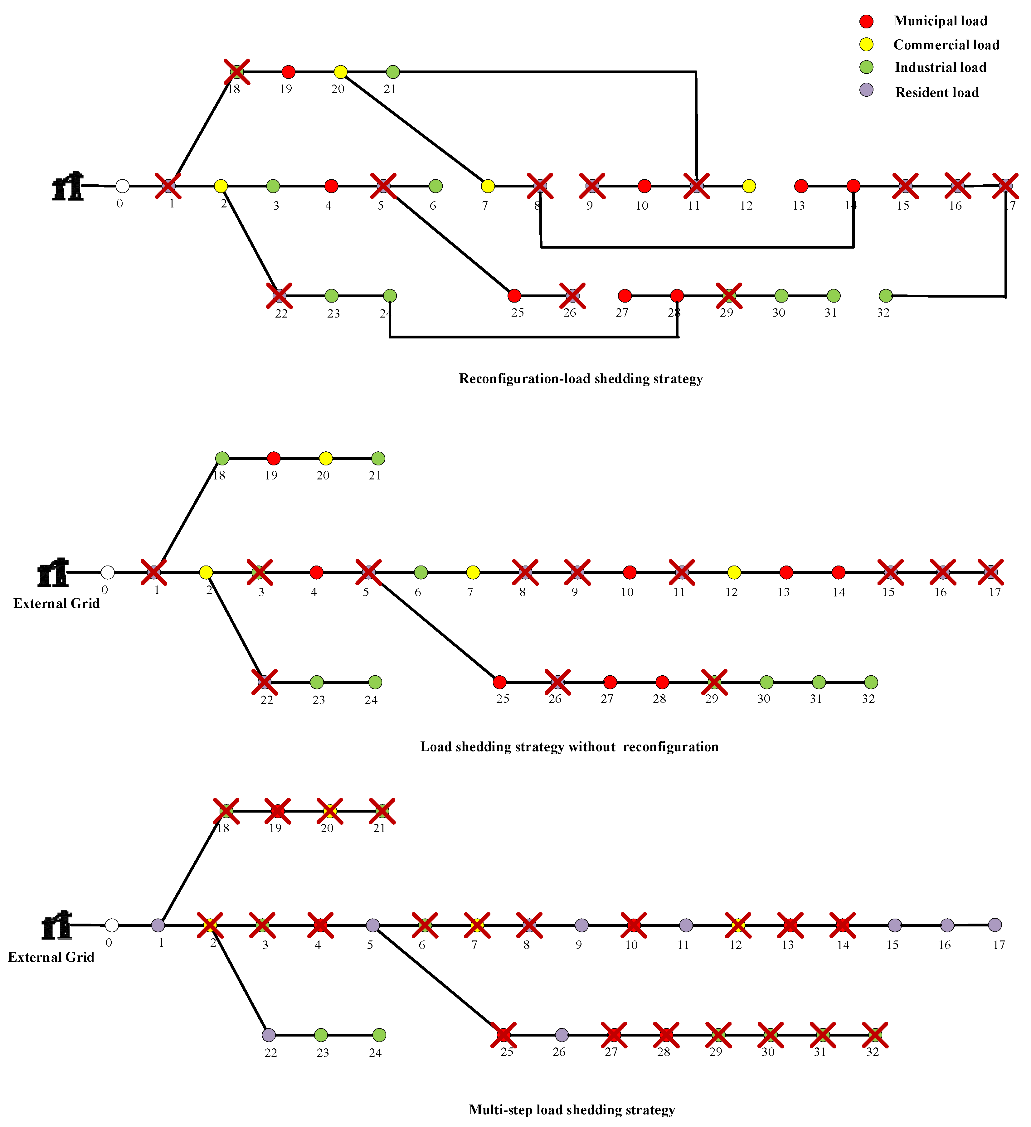 Energies 15 08178 g011