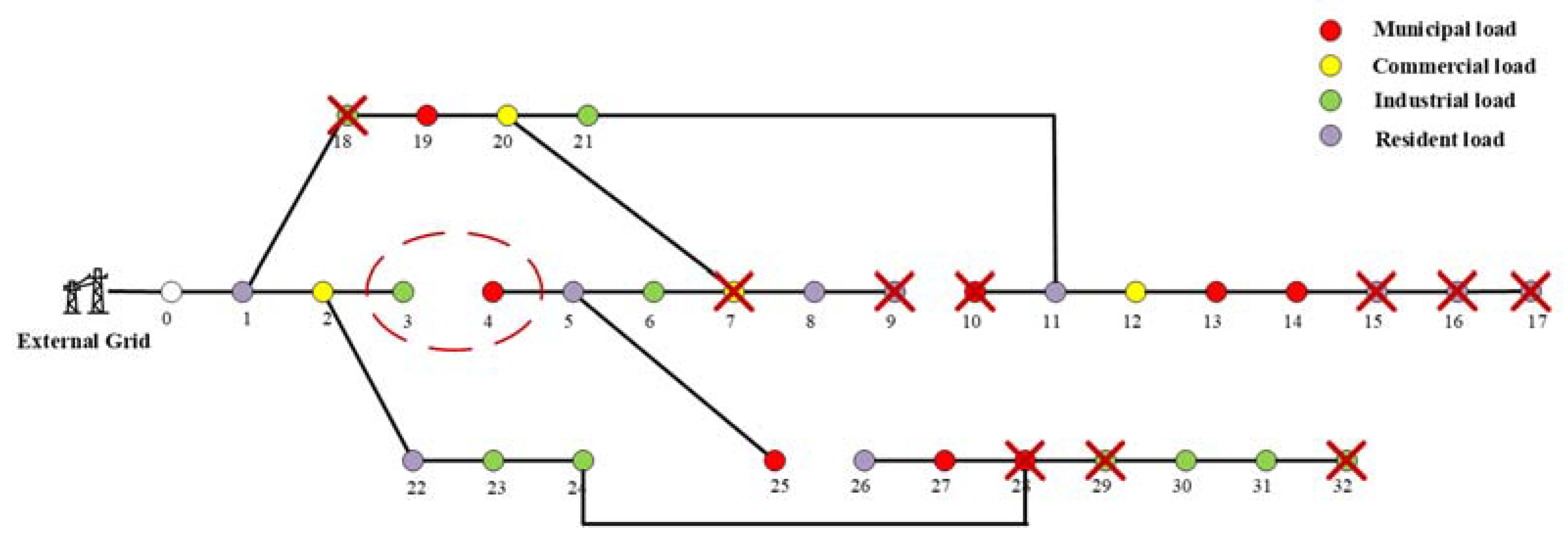 Energies 15 08178 g012