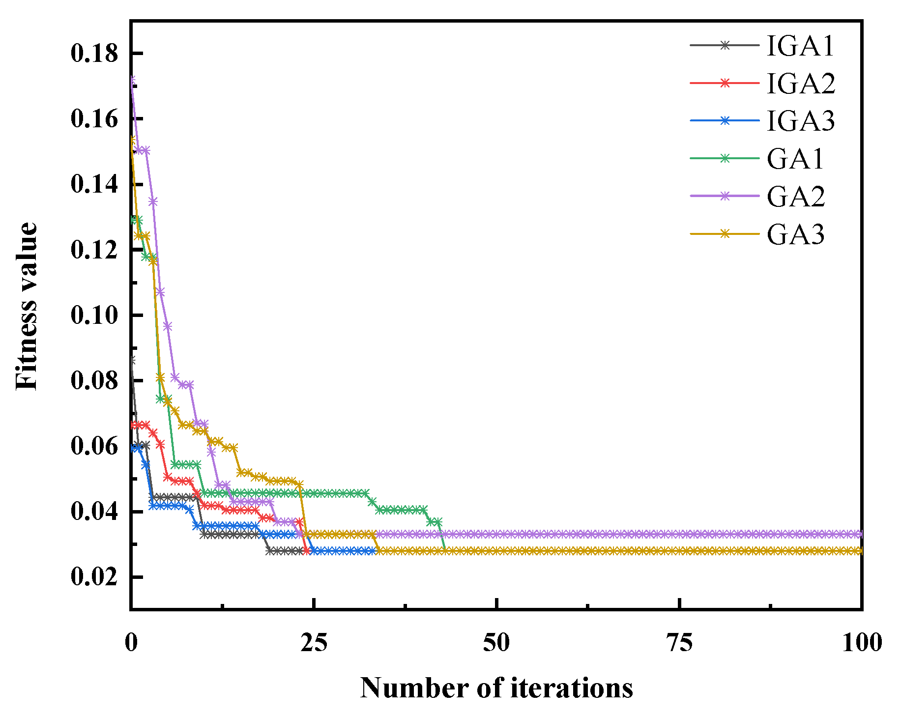 Energies 15 08178 g013
