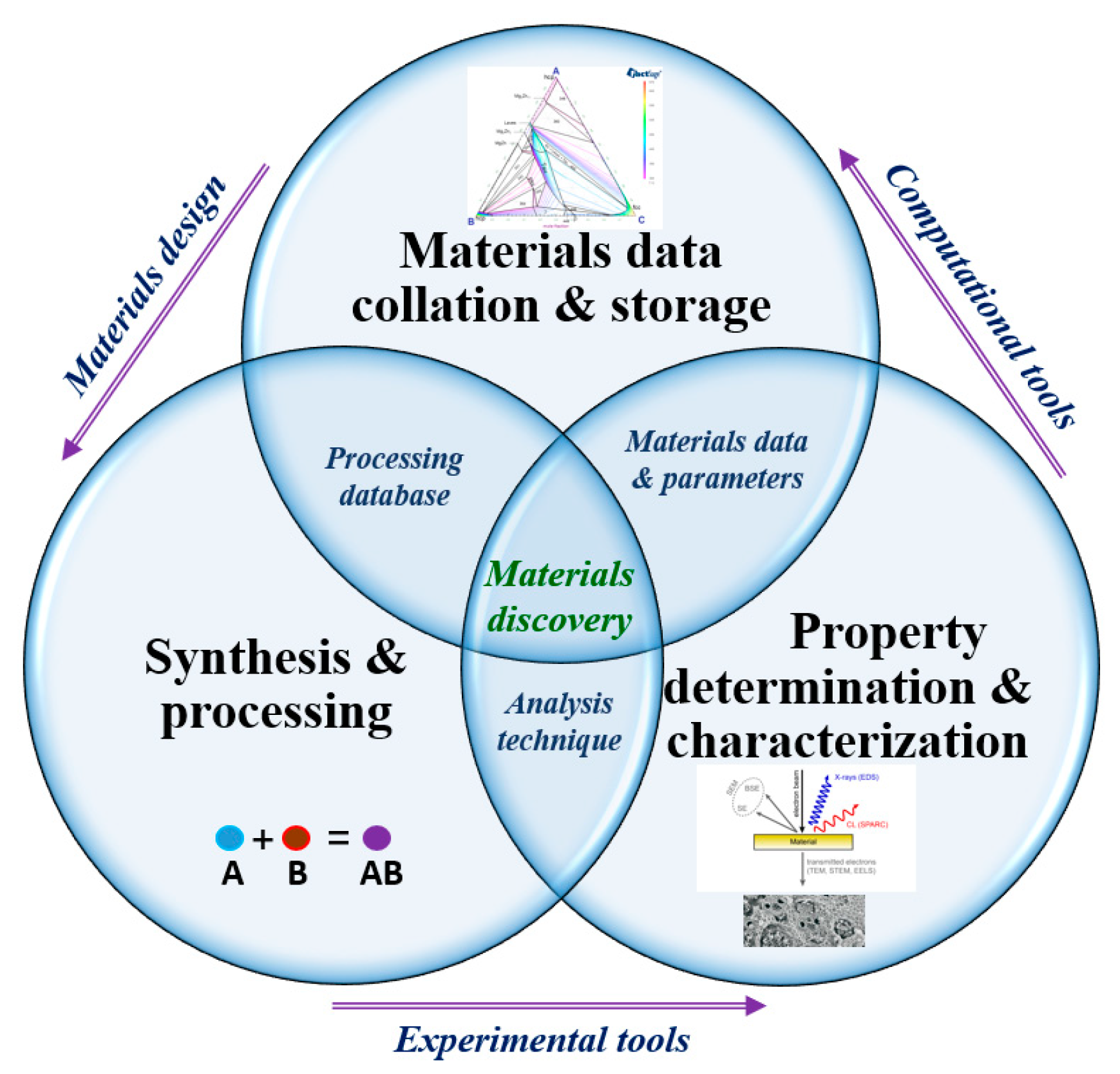 Energies 15 08180 g001 Energies 15 08180 g001