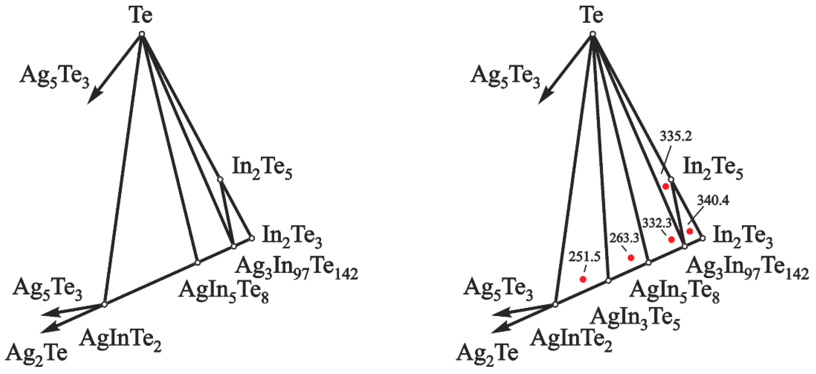 Energies 15 08180 g002 Energies 15 08180 g002