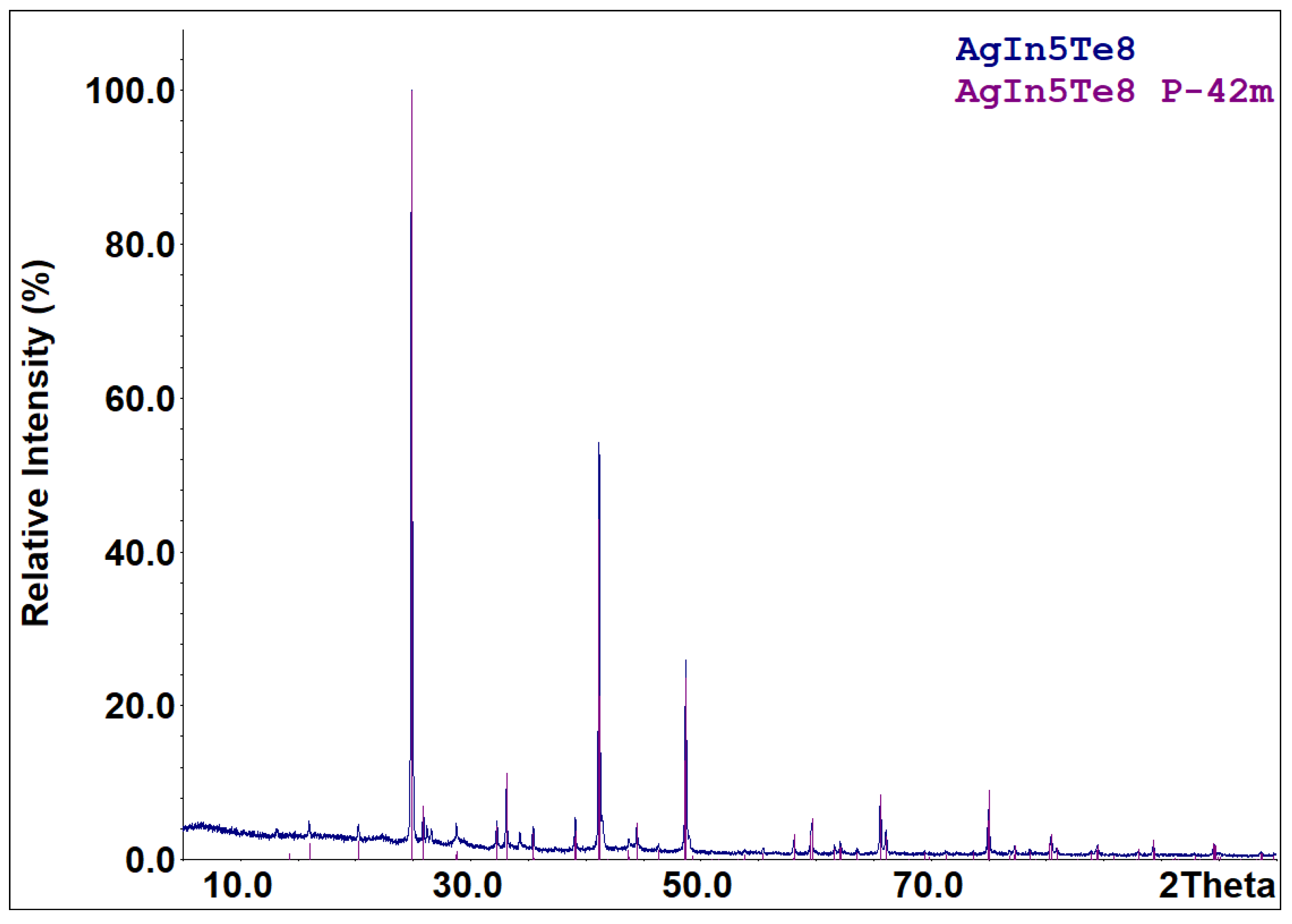 Energies 15 08180 g004 Energies 15 08180 g004