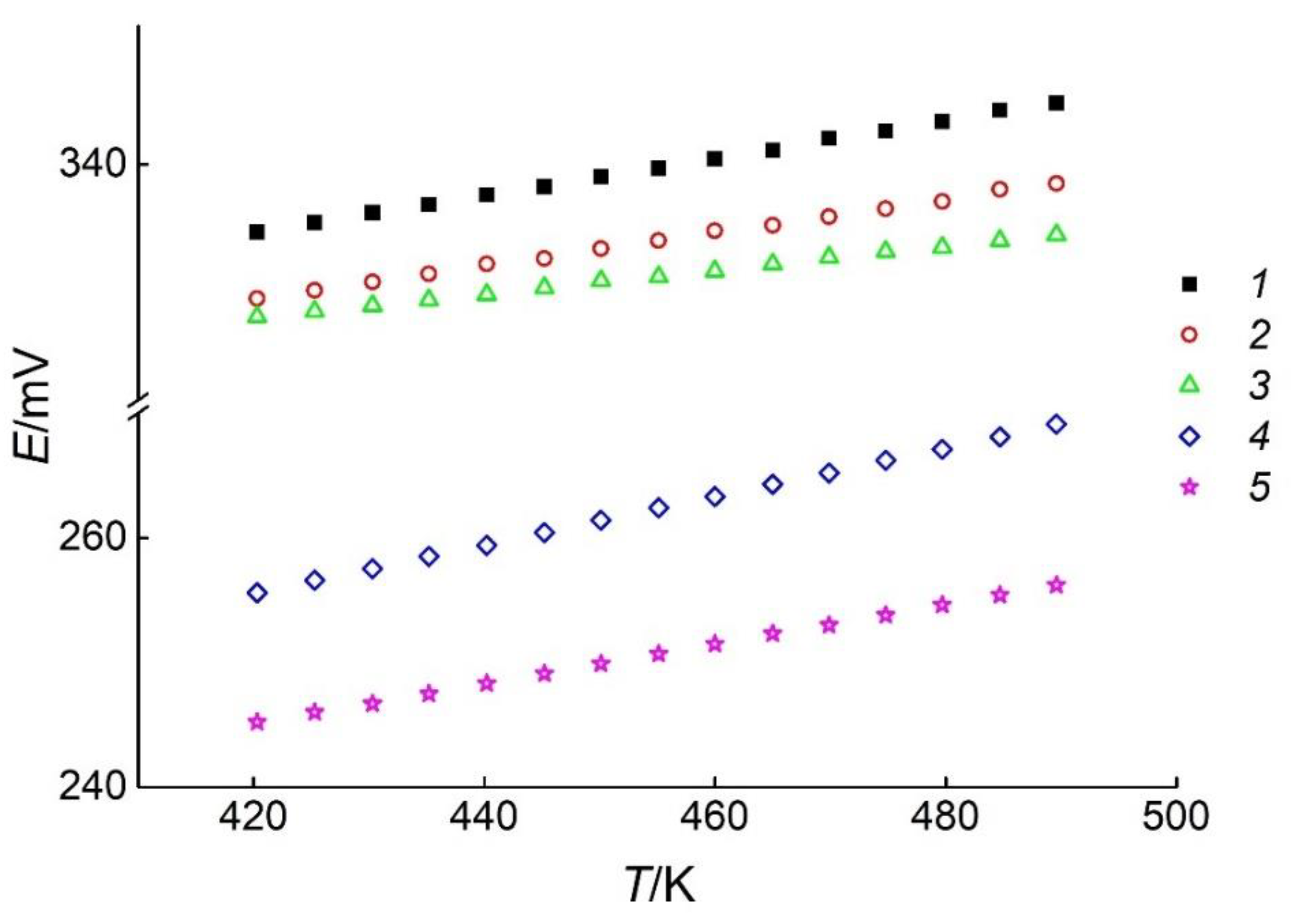 Energies 15 08180 g005 Energies 15 08180 g005