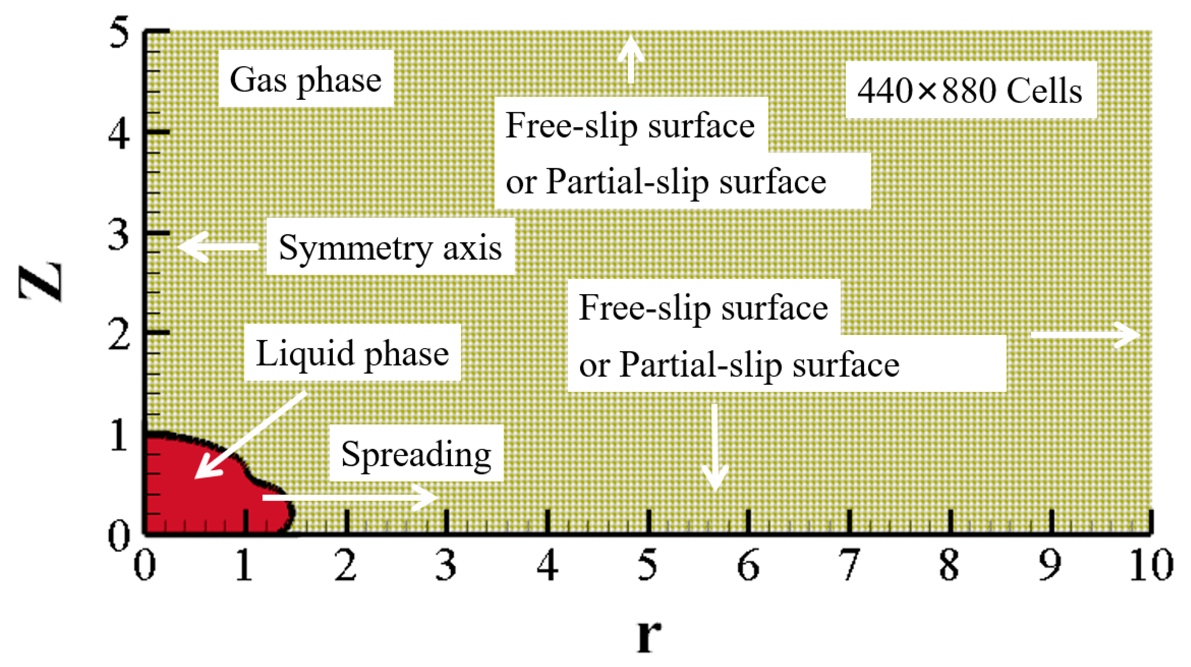 Energies 15 08181 g002