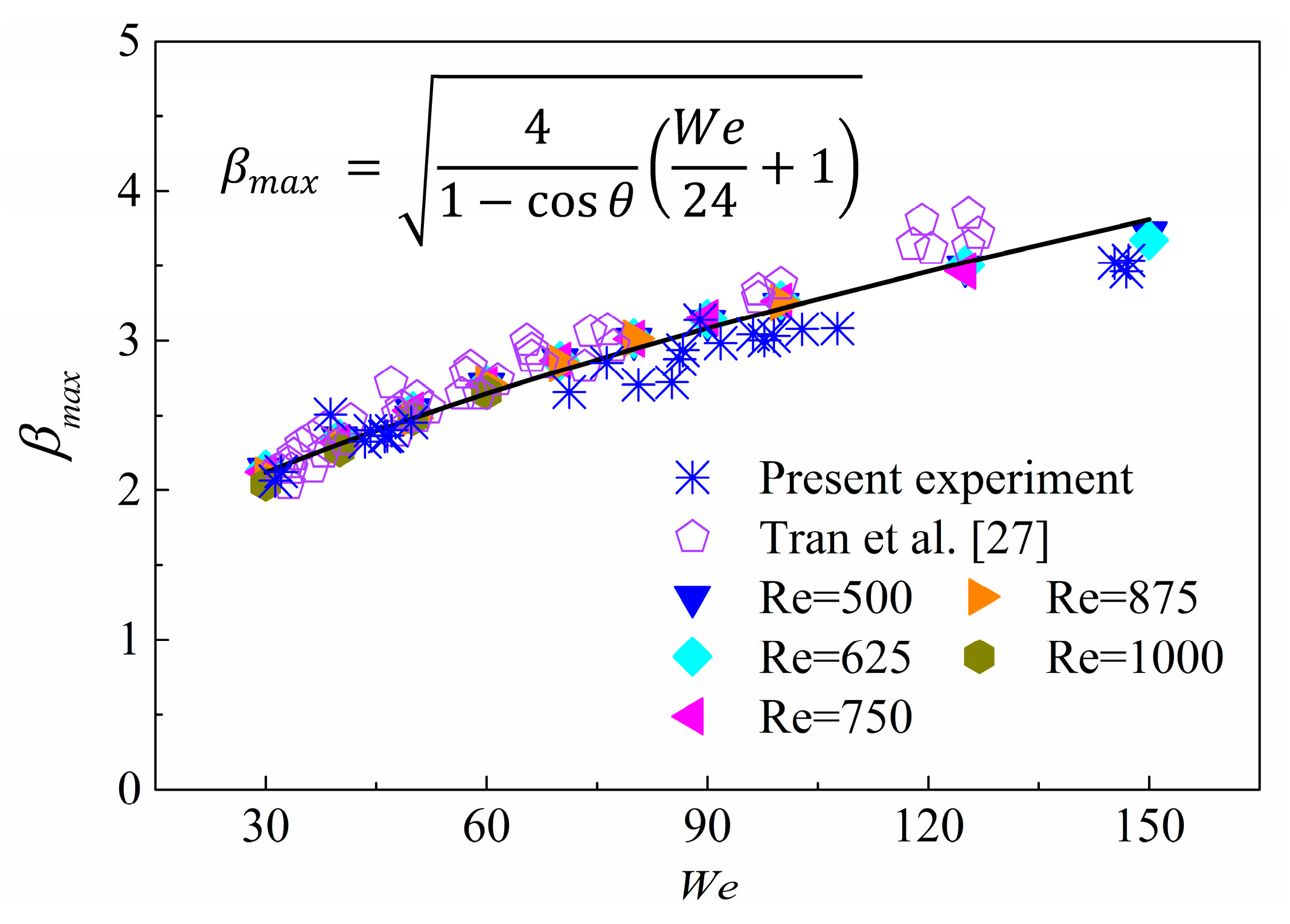 Energies 15 08181 g005