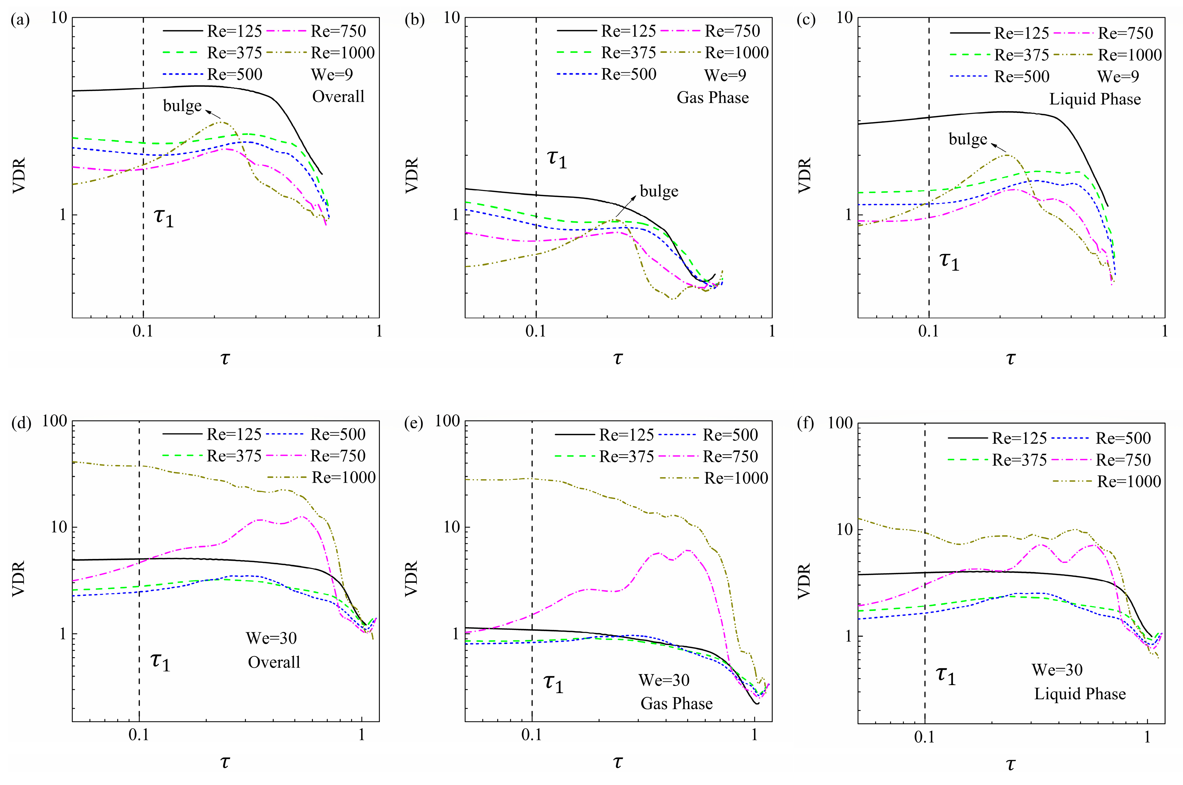 Energies 15 08181 g010