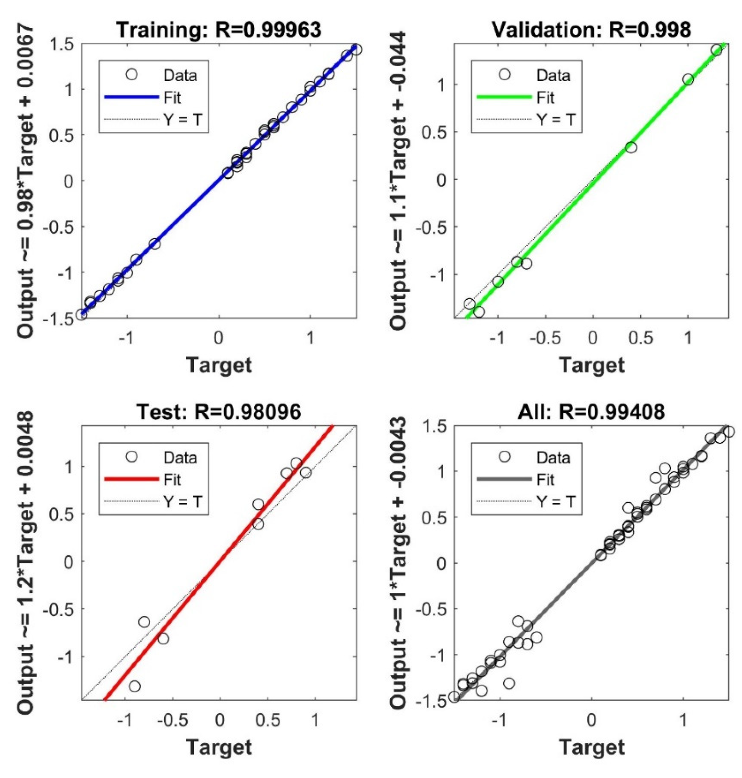 Energies 15 08187 g008 Energies 15 08187 g008