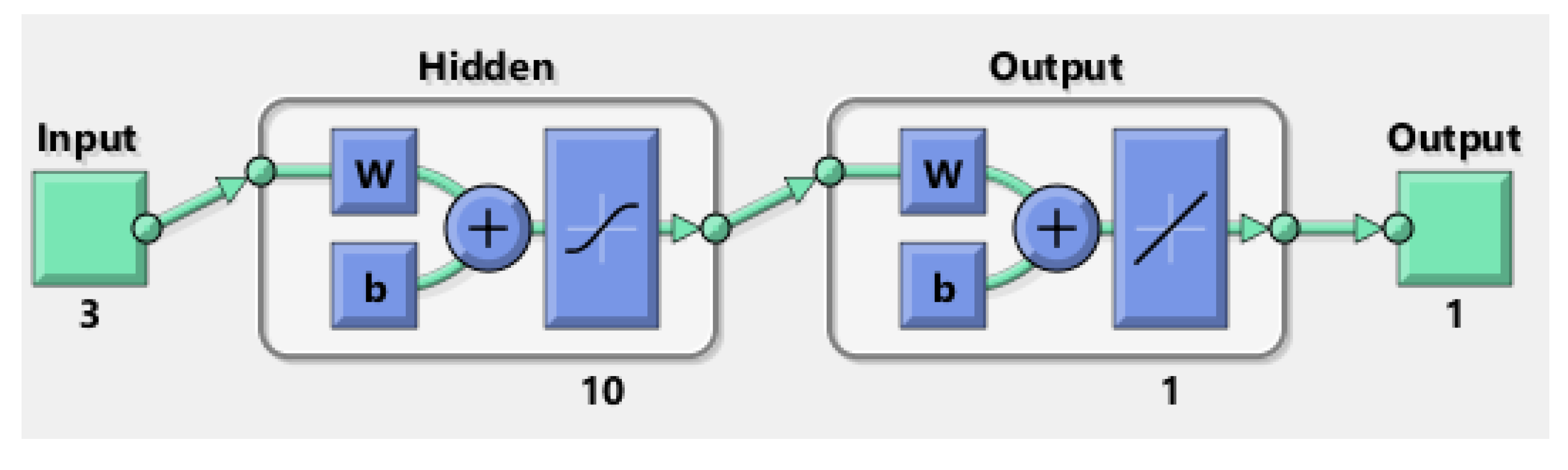 Energies 15 08187 g009 Energies 15 08187 g009