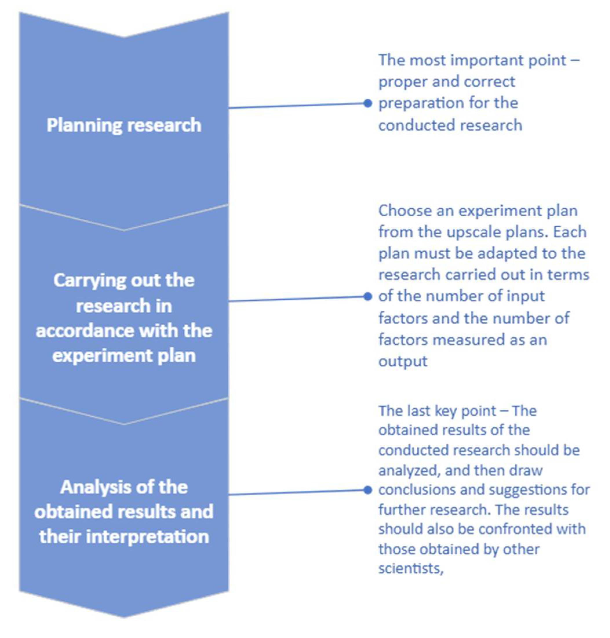 Energies 15 08188 g002