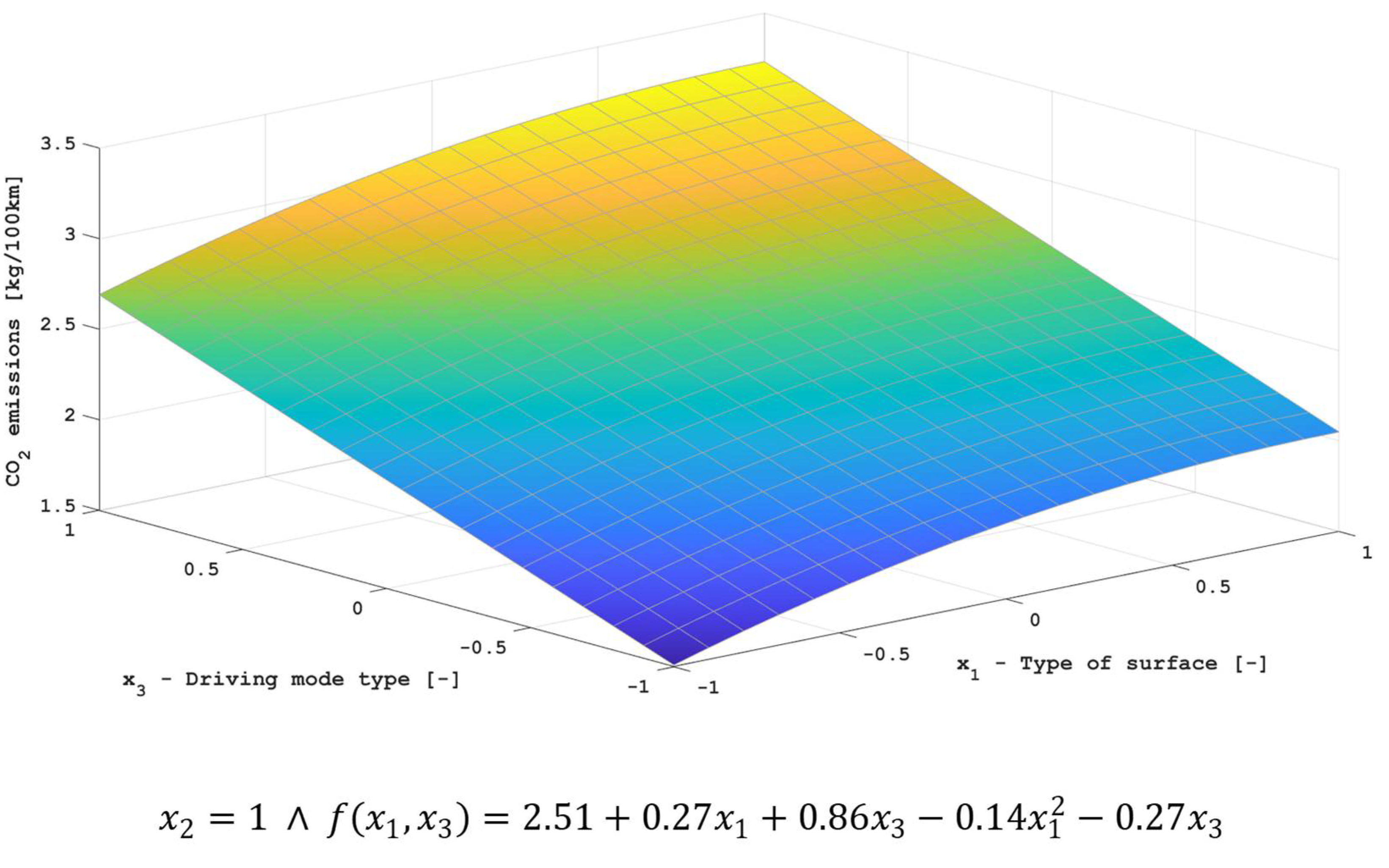 Energies 15 08188 g008