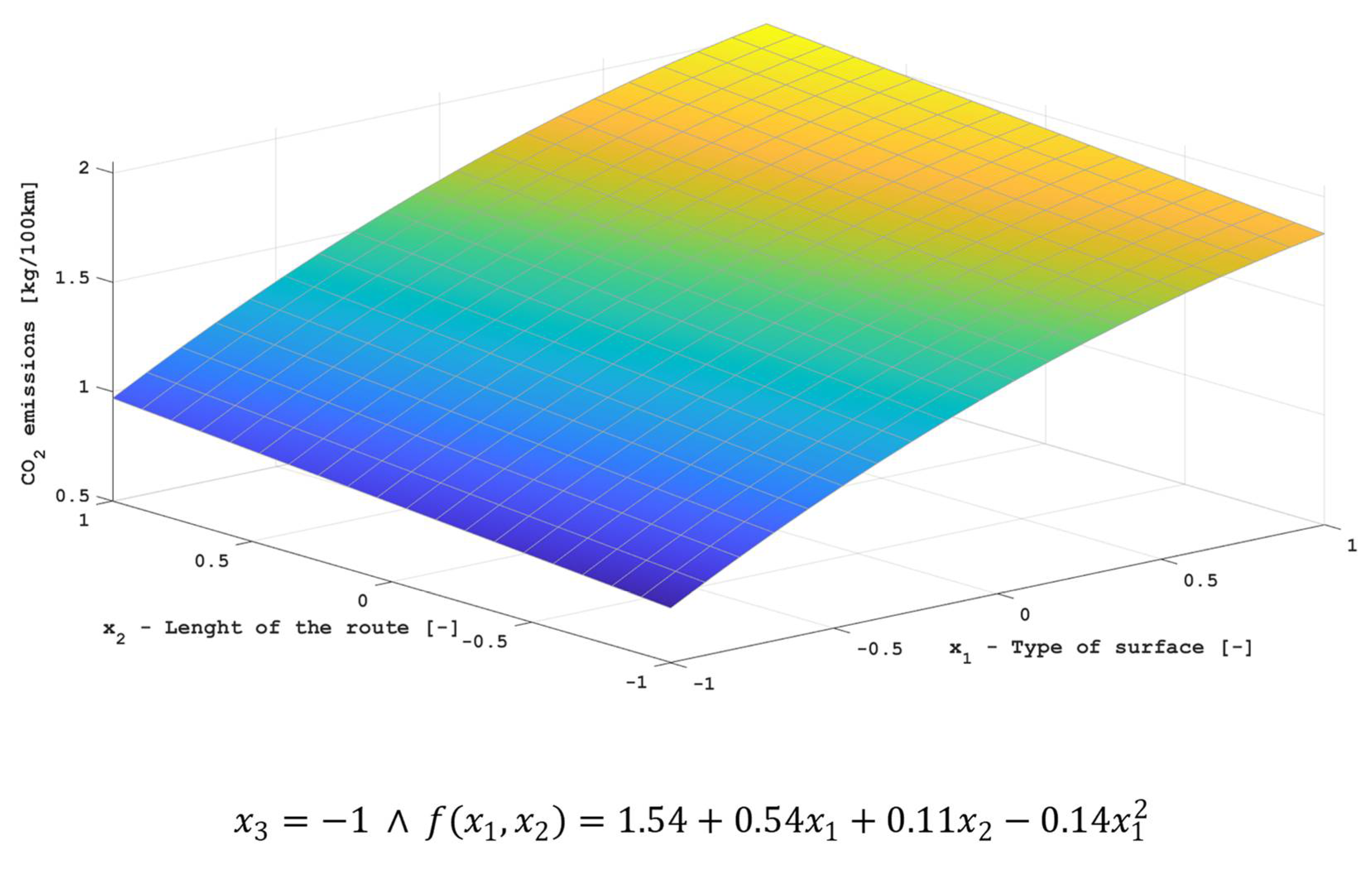 Energies 15 08188 g009
