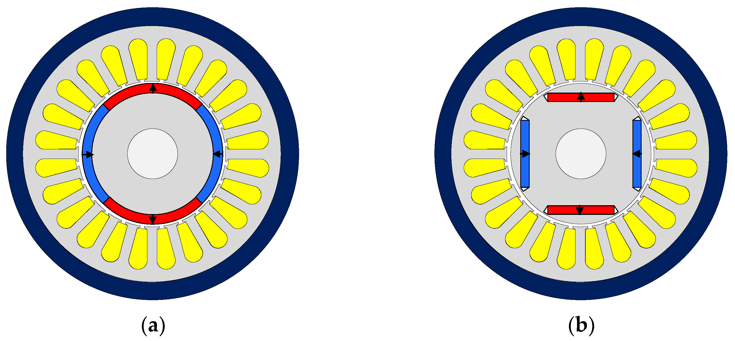 Energies 15 08189 g003 Energies 15 08189 g003