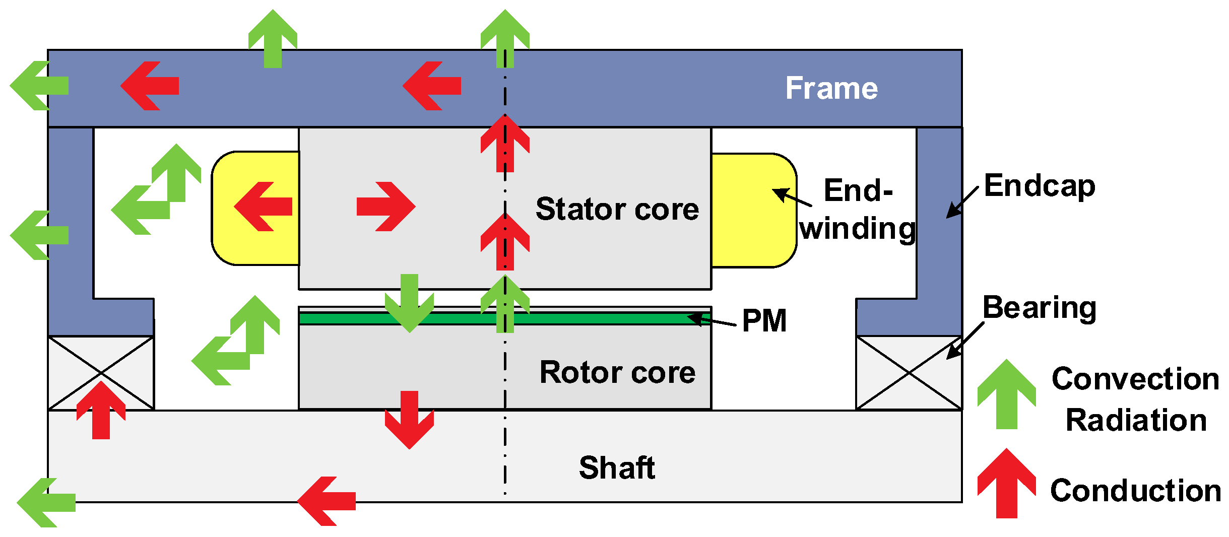 Energies 15 08189 g004 Energies 15 08189 g004
