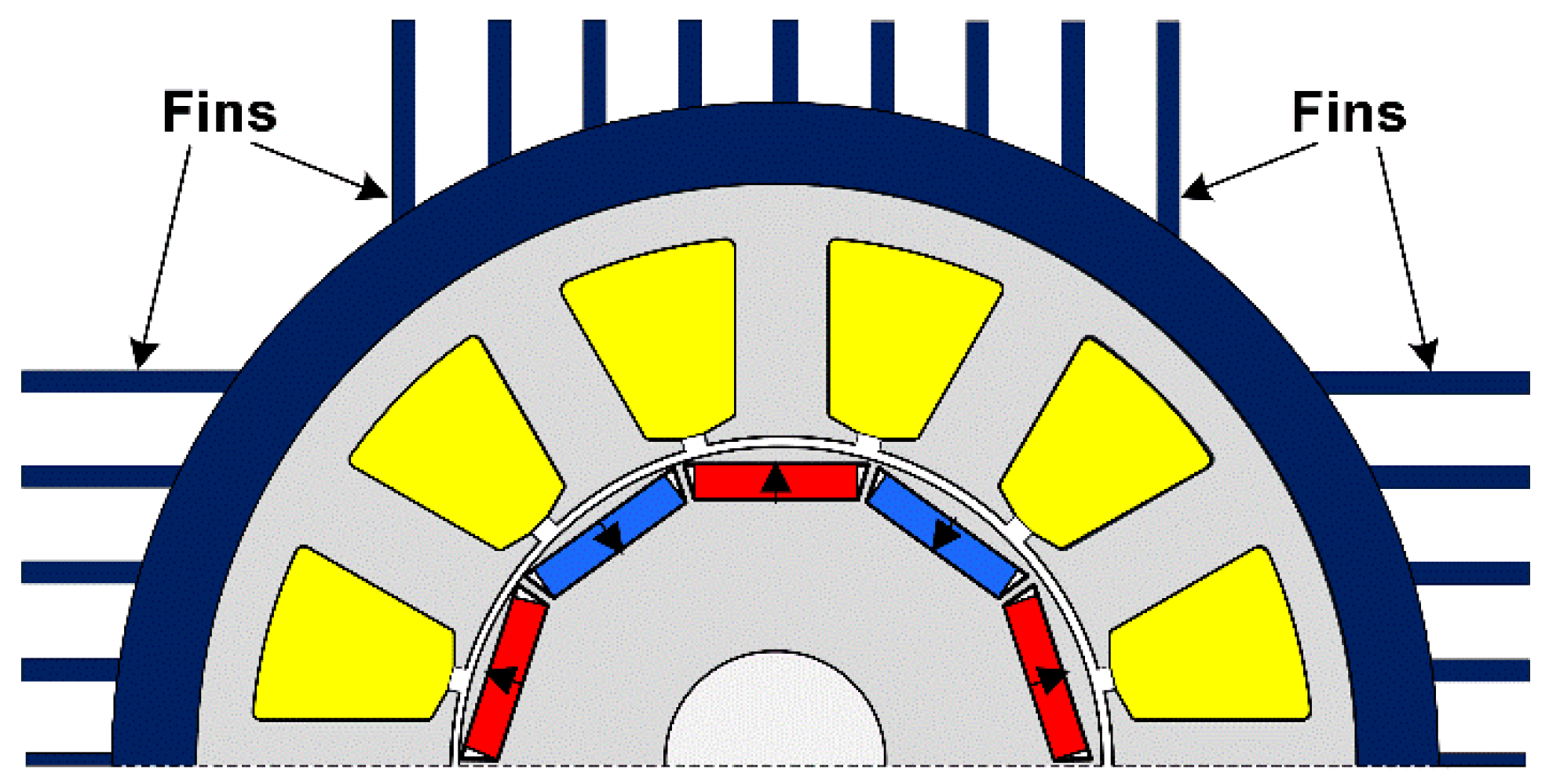 Energies 15 08189 g006 Energies 15 08189 g006