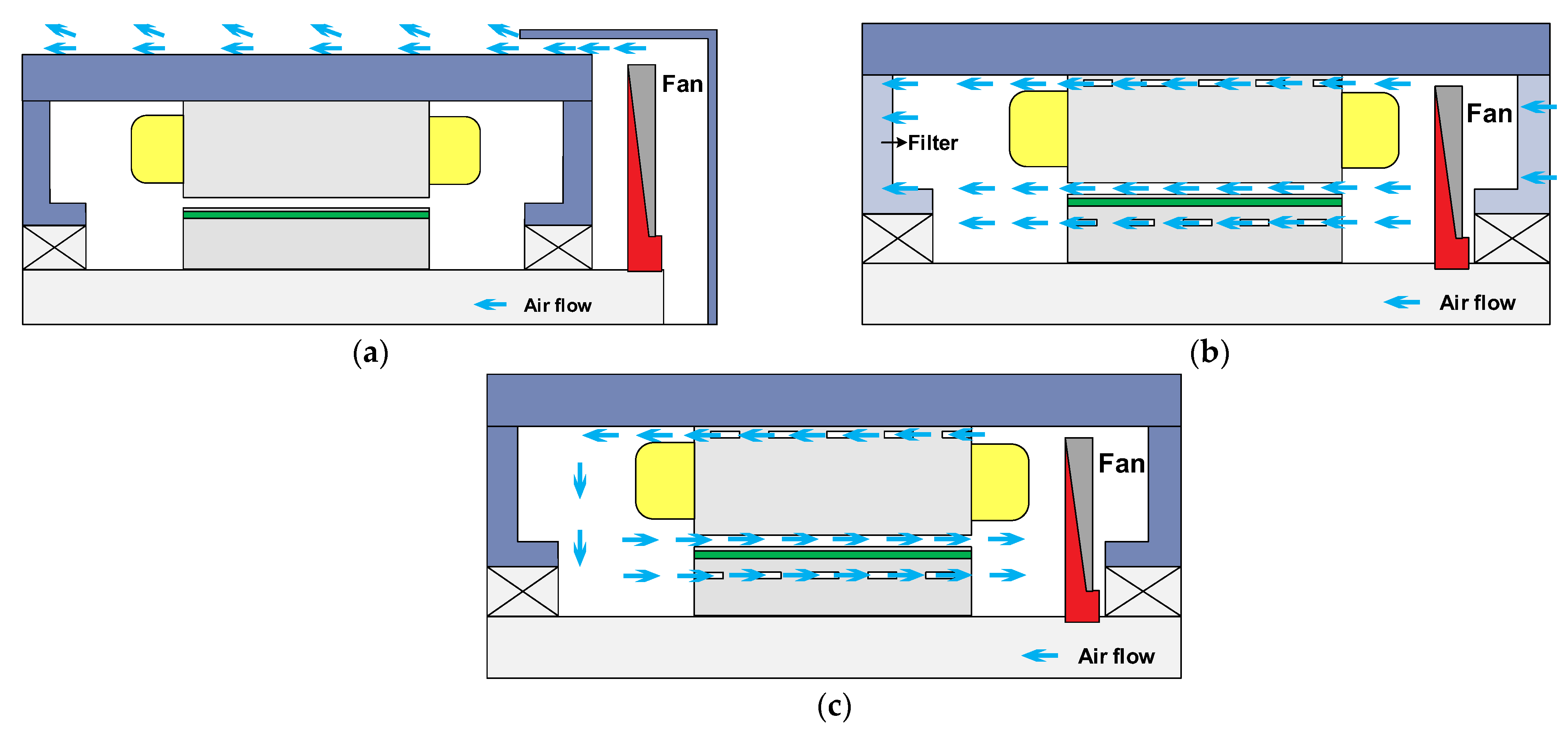 Energies 15 08189 g008 Energies 15 08189 g008