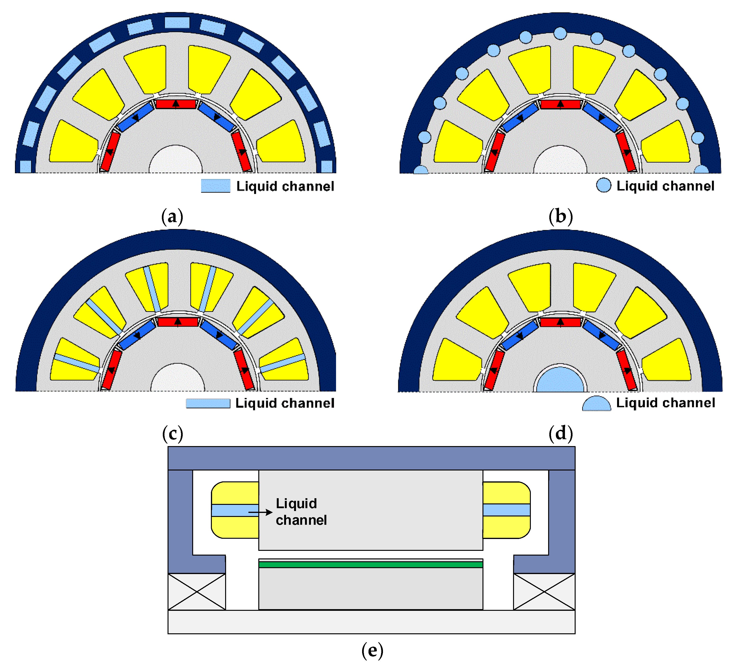 Energies 15 08189 g010 Energies 15 08189 g010