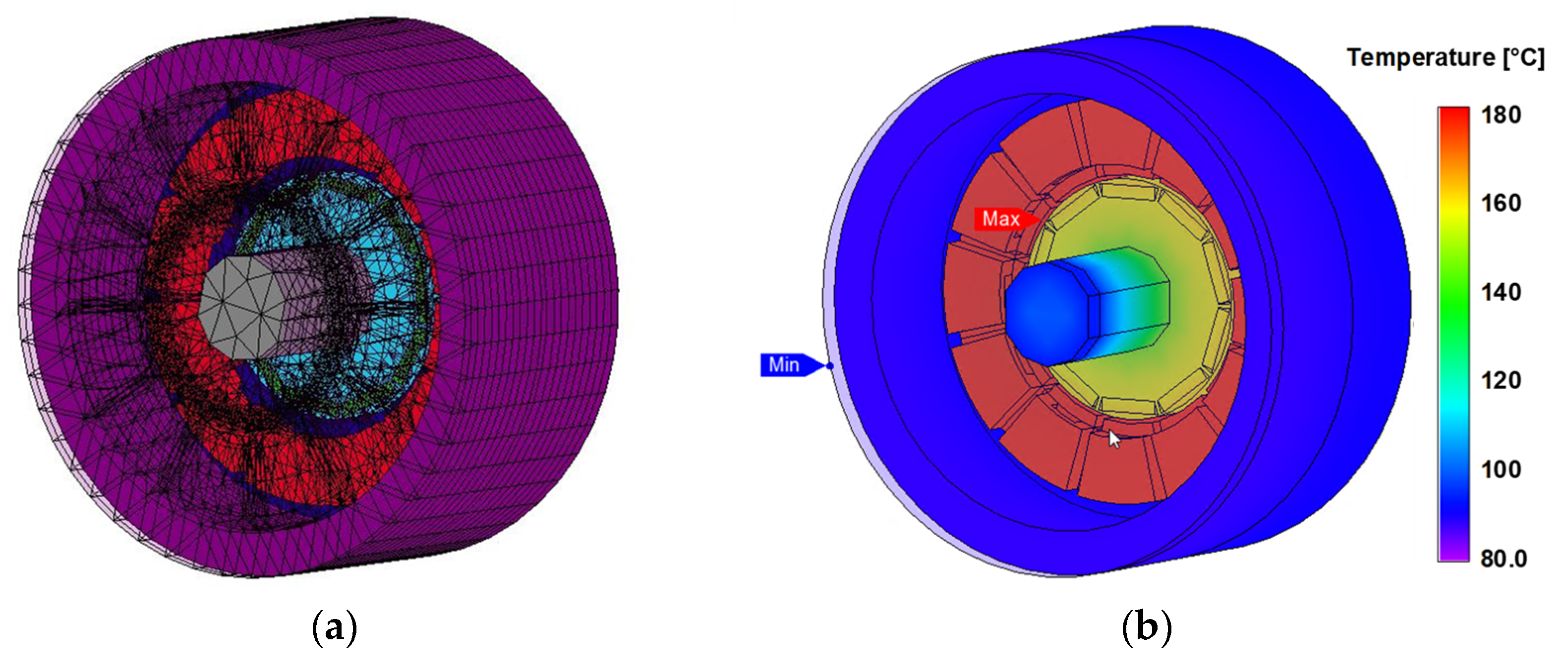 Energies 15 08189 g015 Energies 15 08189 g015