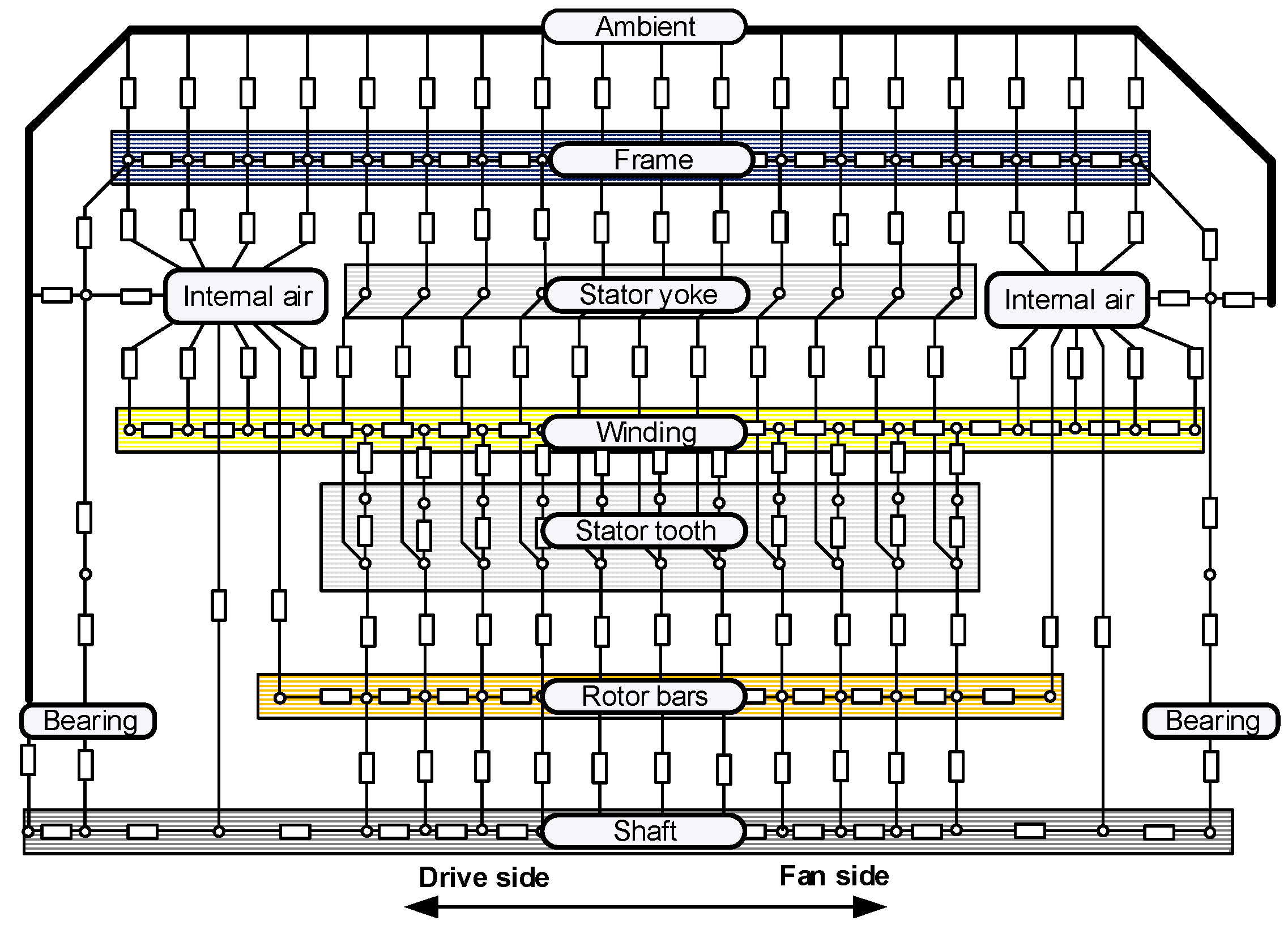 Energies 15 08189 g018 Energies 15 08189 g018