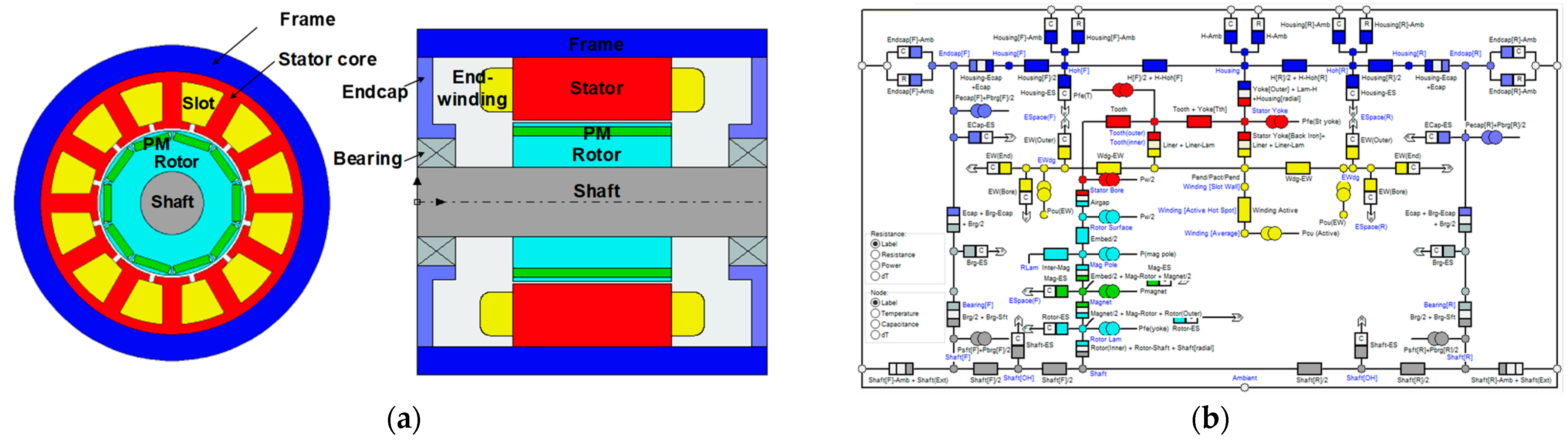 Energies 15 08189 g019 Energies 15 08189 g019
