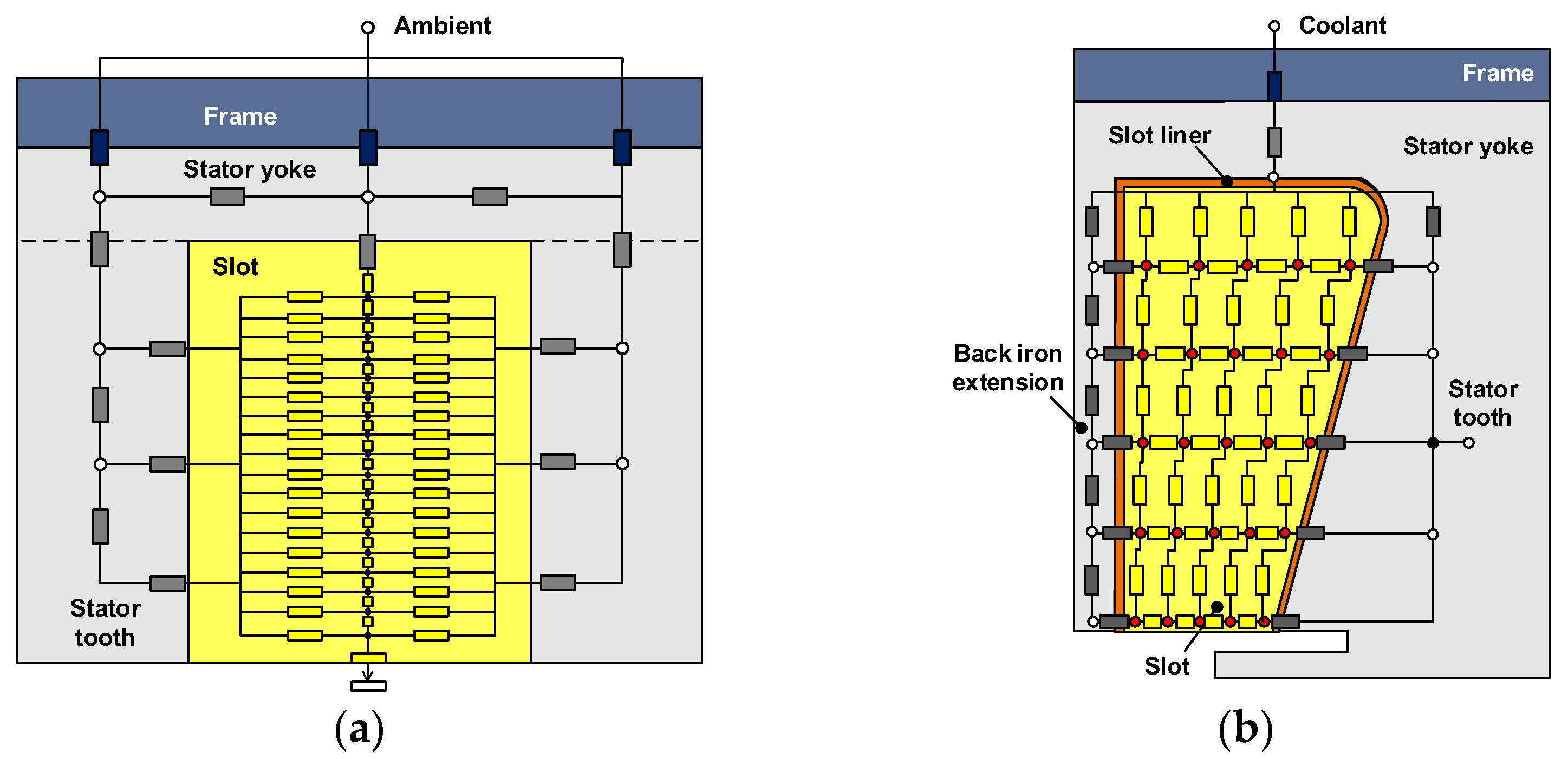 Energies 15 08189 g021 Energies 15 08189 g021