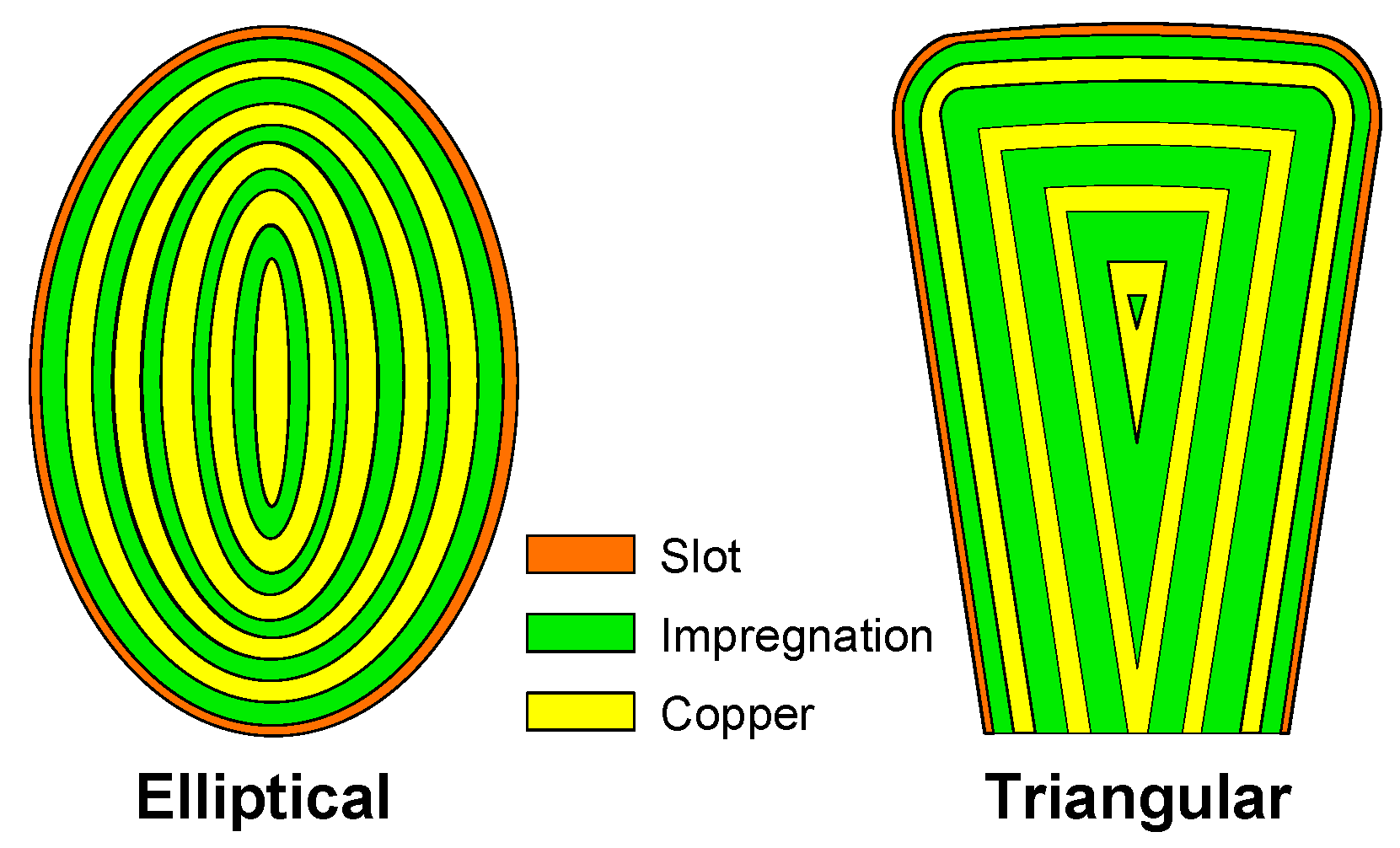 Energies 15 08189 g024 Energies 15 08189 g024