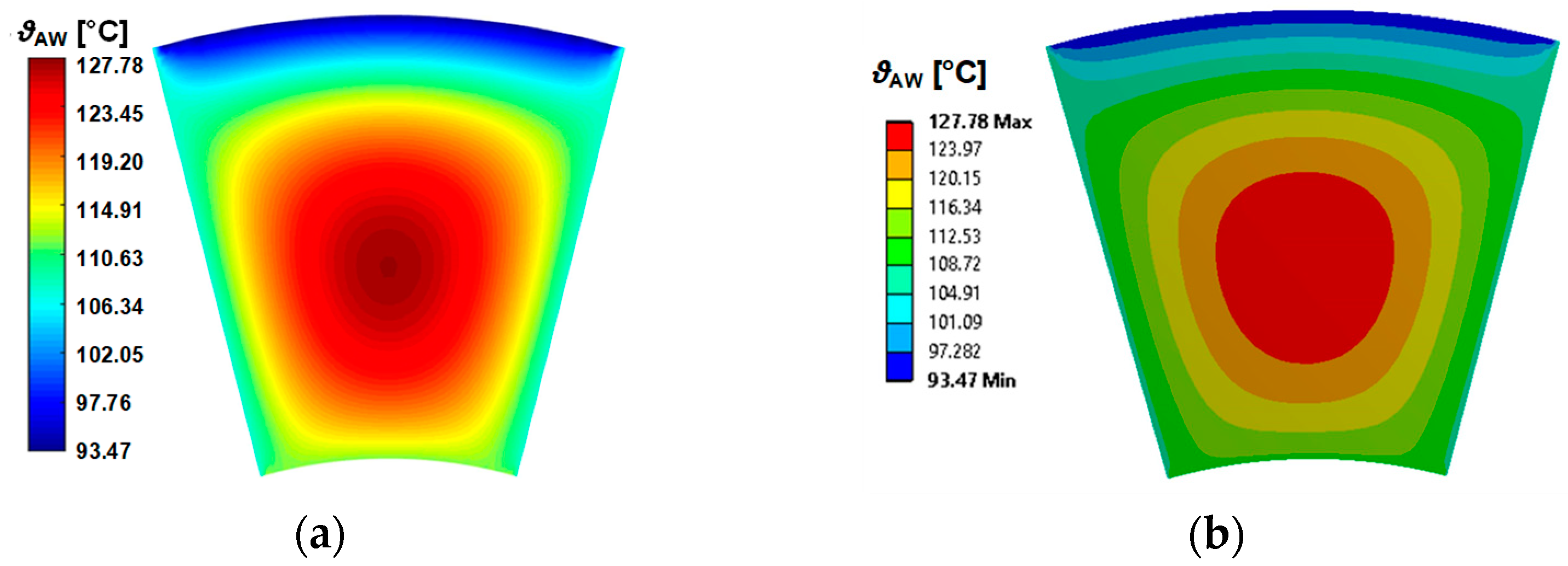 Energies 15 08189 g025a Energies 15 08189 g025a