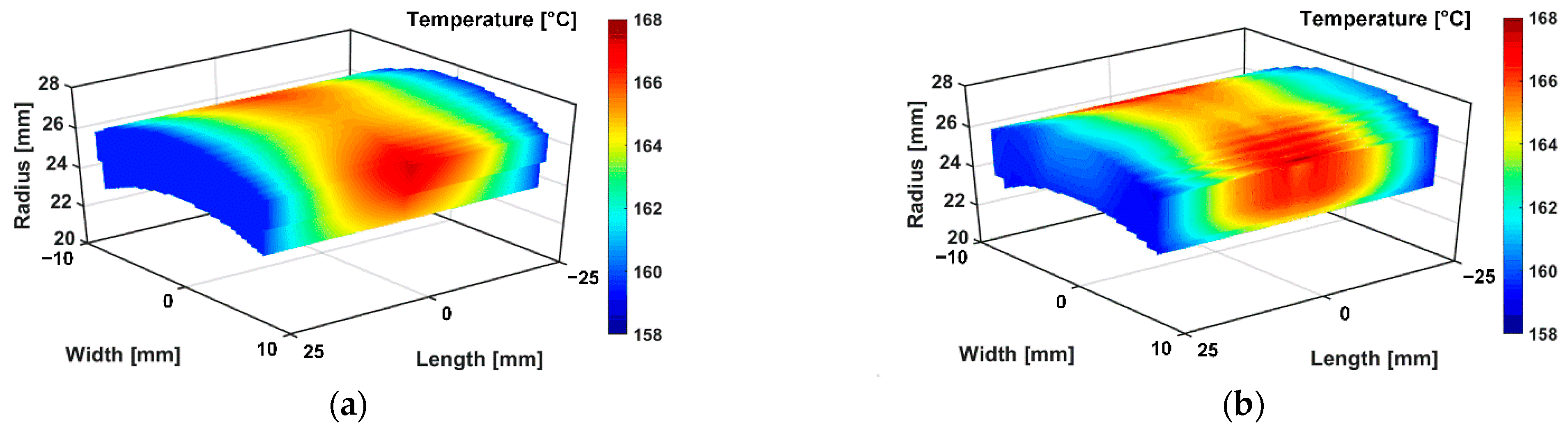 Energies 15 08189 g026a Energies 15 08189 g026a