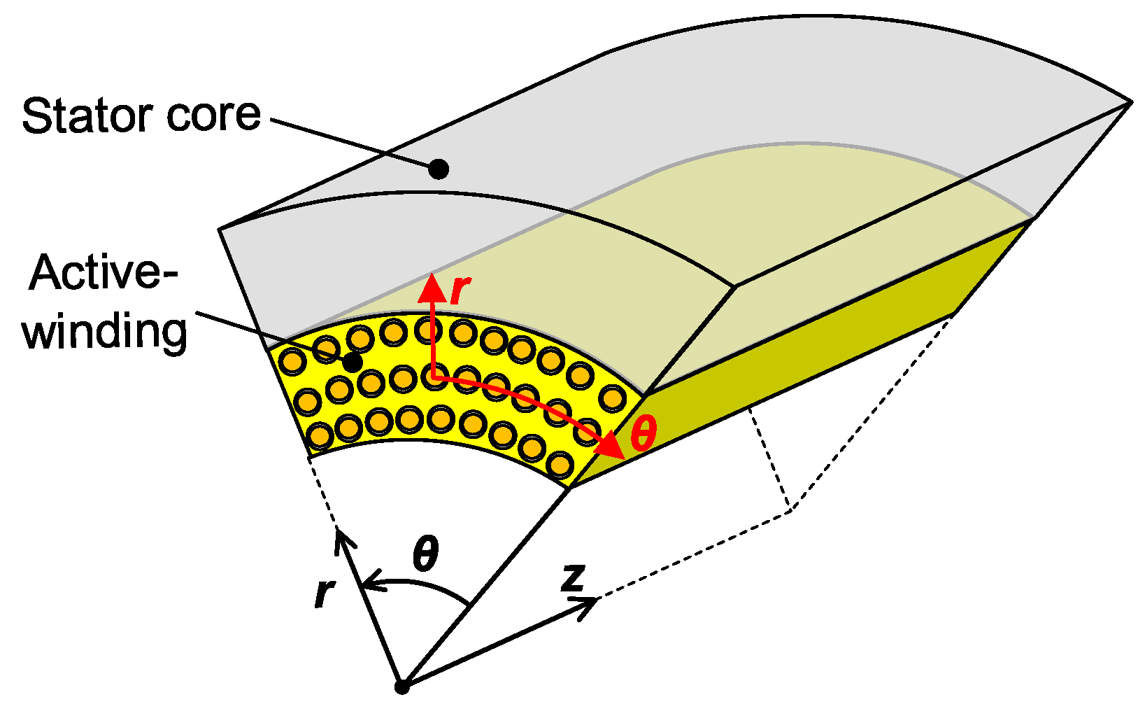 Energies 15 08189 g031 Energies 15 08189 g031