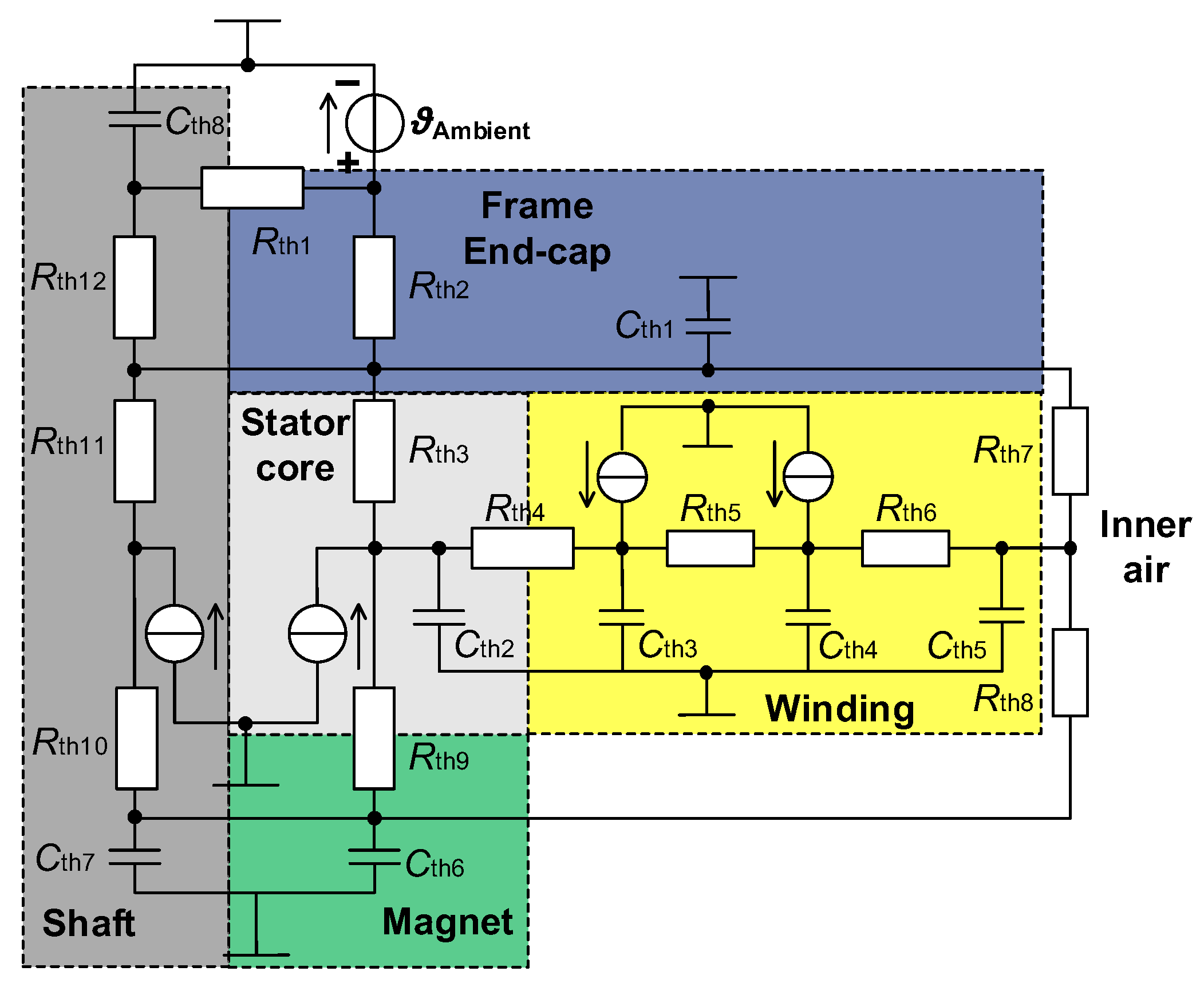 Energies 15 08189 g035 Energies 15 08189 g035