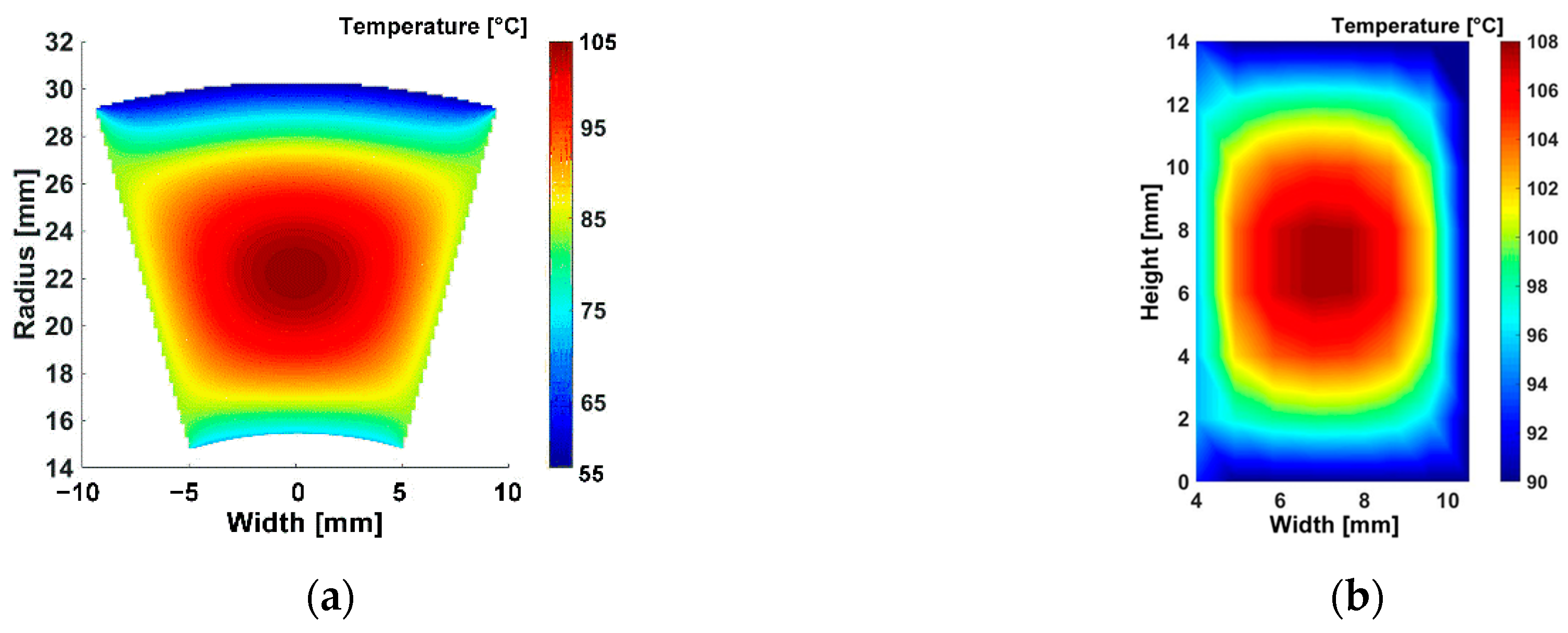 Energies 15 08189 g038a Energies 15 08189 g038a